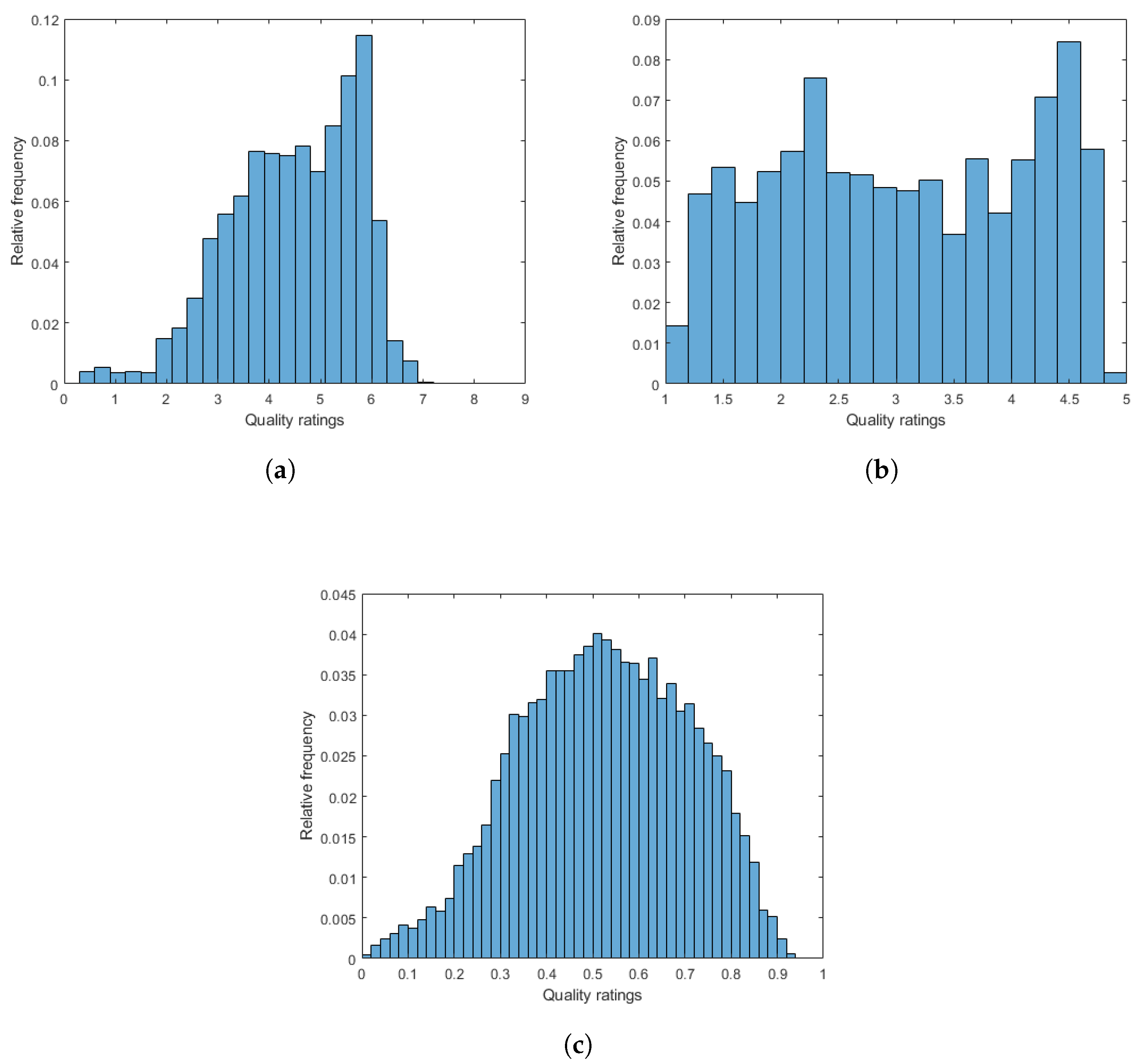 Electronics 12 01615 g004