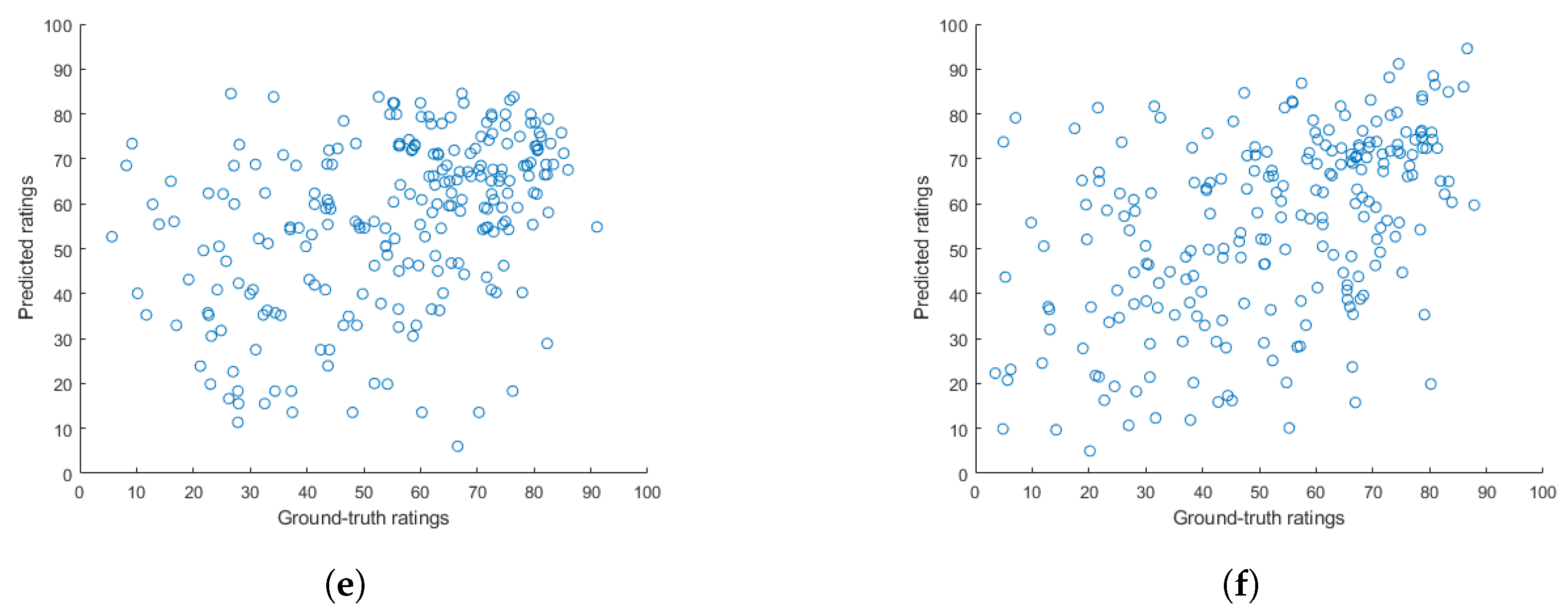 Electronics 12 01615 g006b