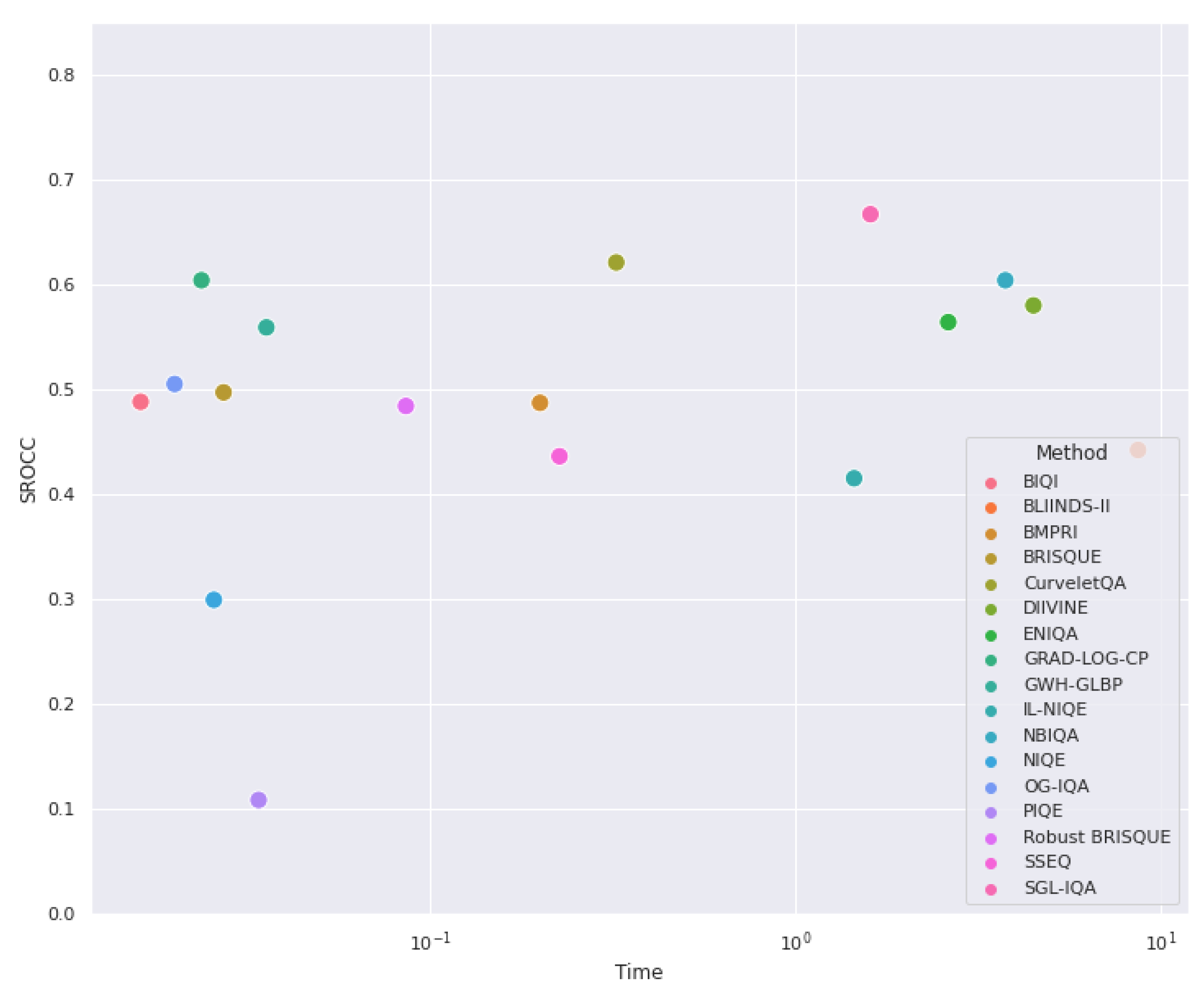 Electronics 12 01615 g008