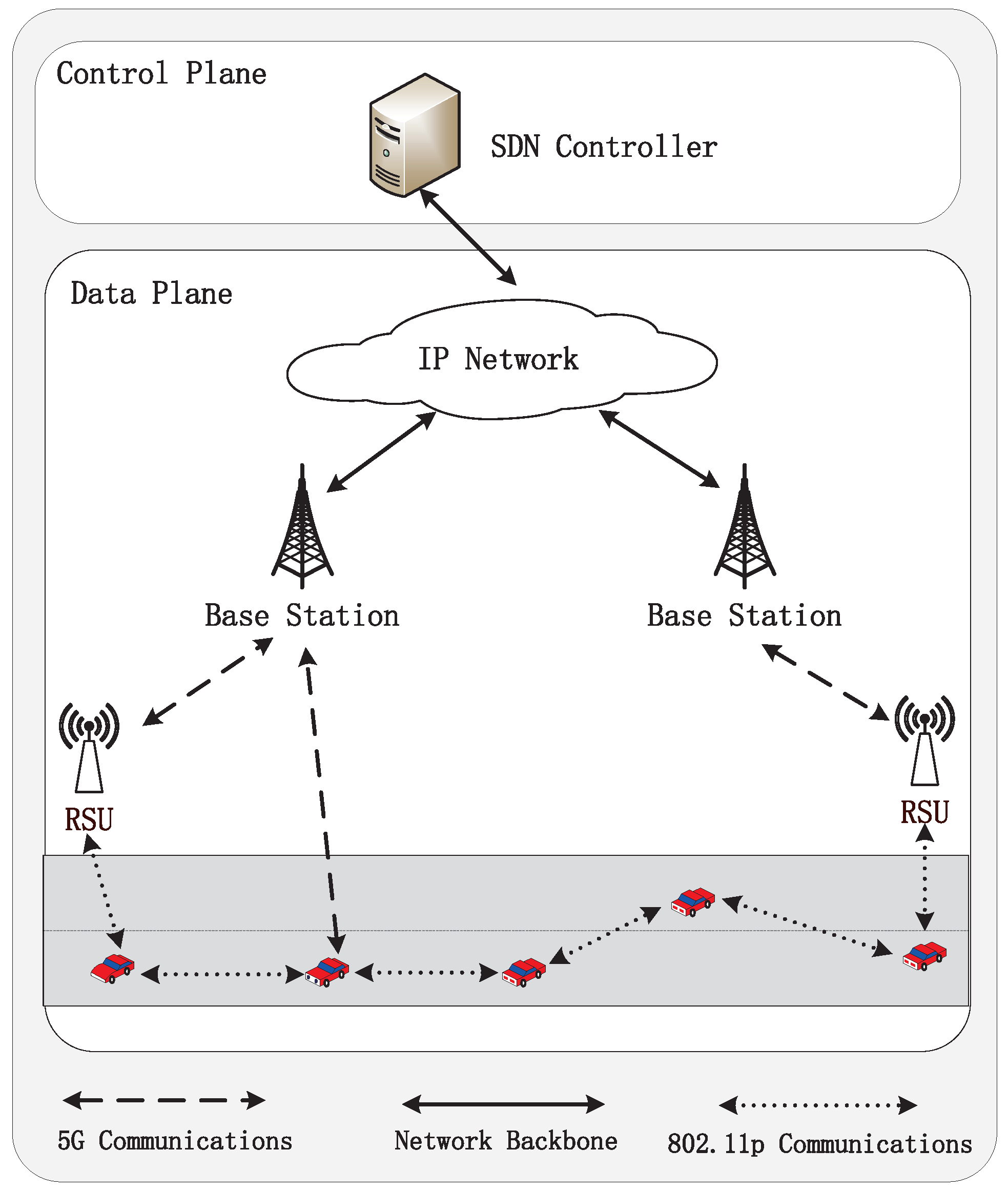 Electronics 12 01620 g003
