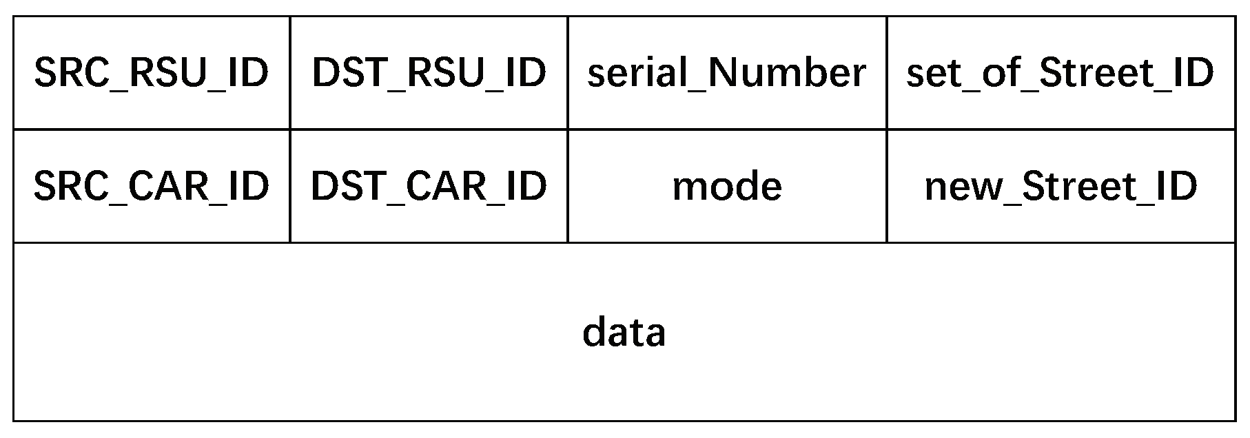 Electronics 12 01620 g005