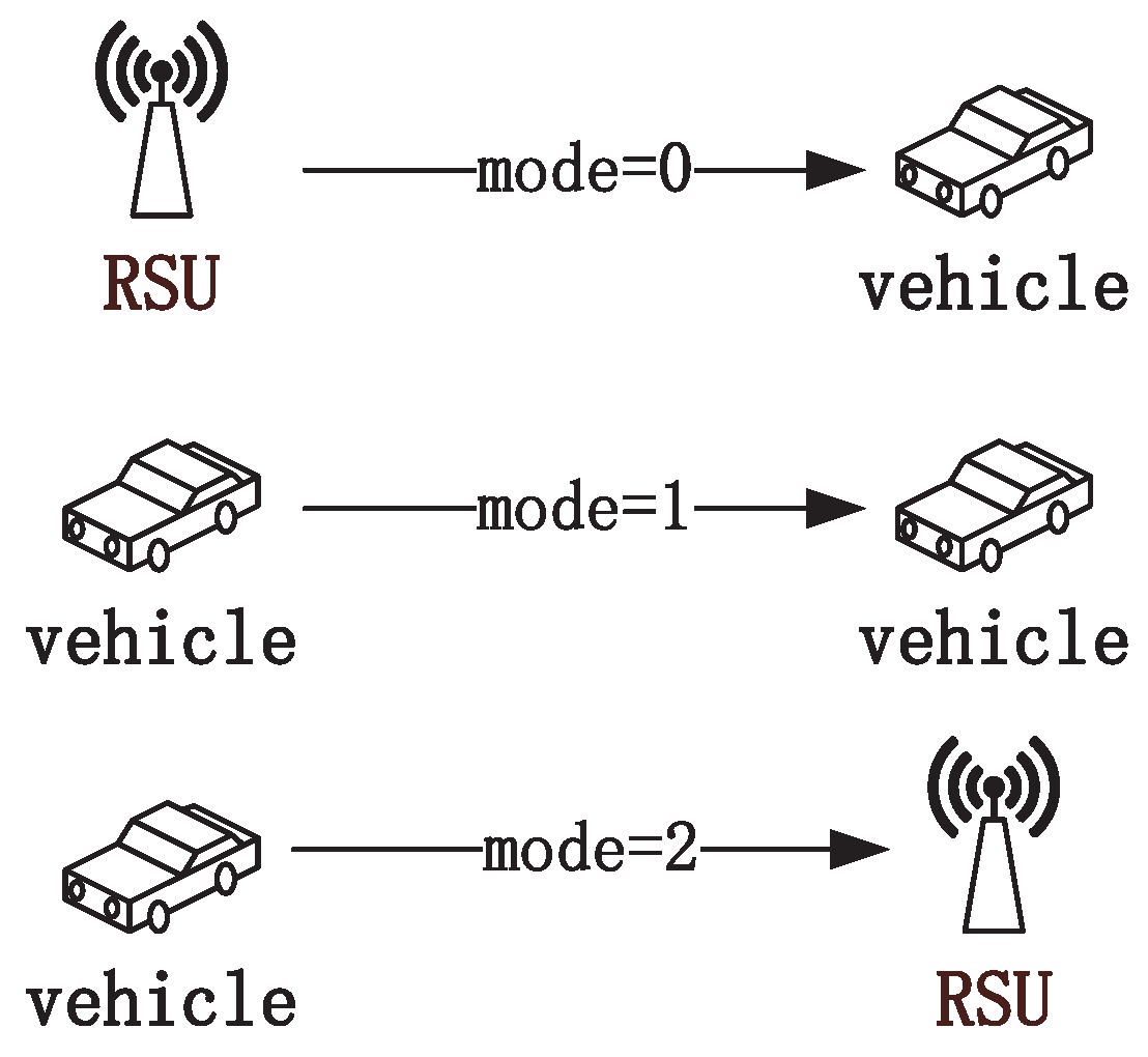 Electronics 12 01620 g006