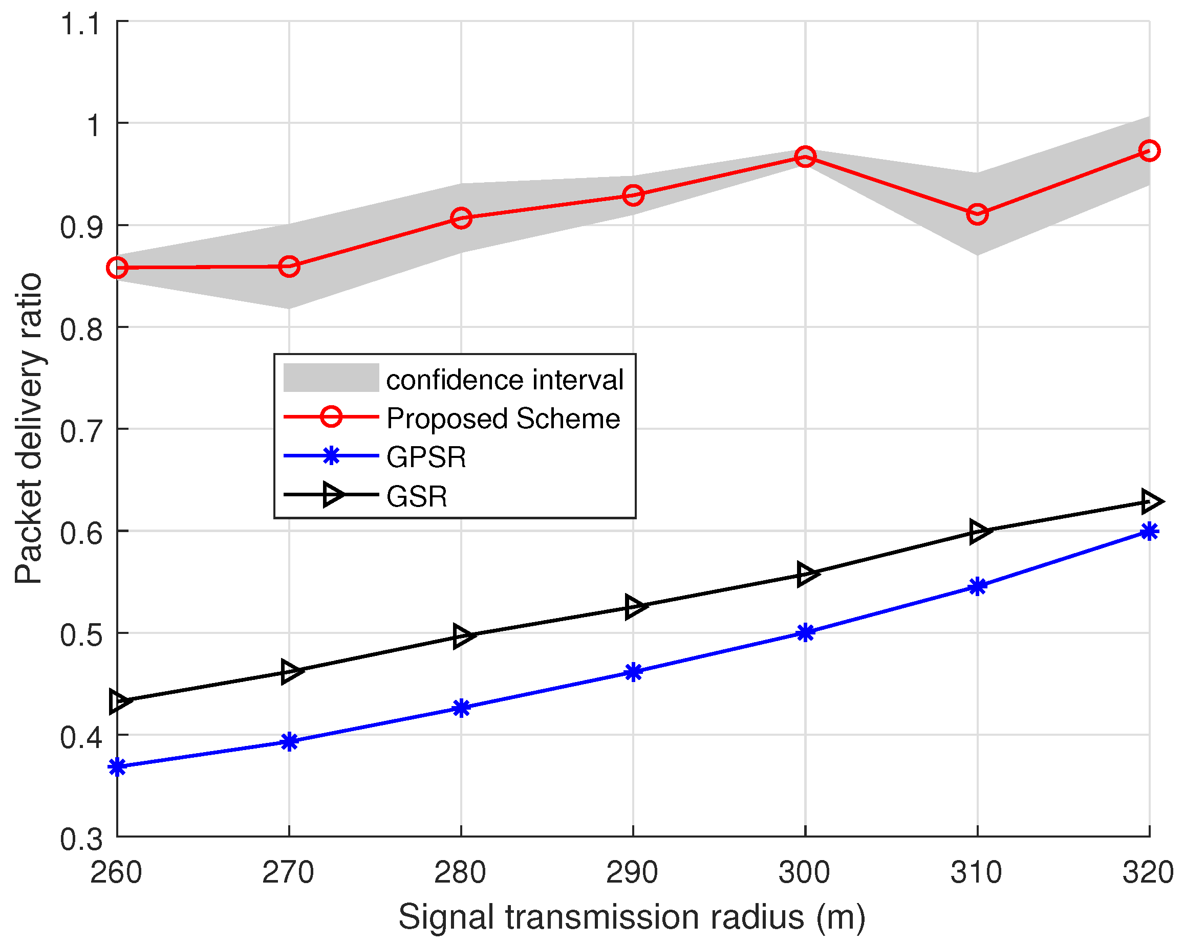 Electronics 12 01620 g008