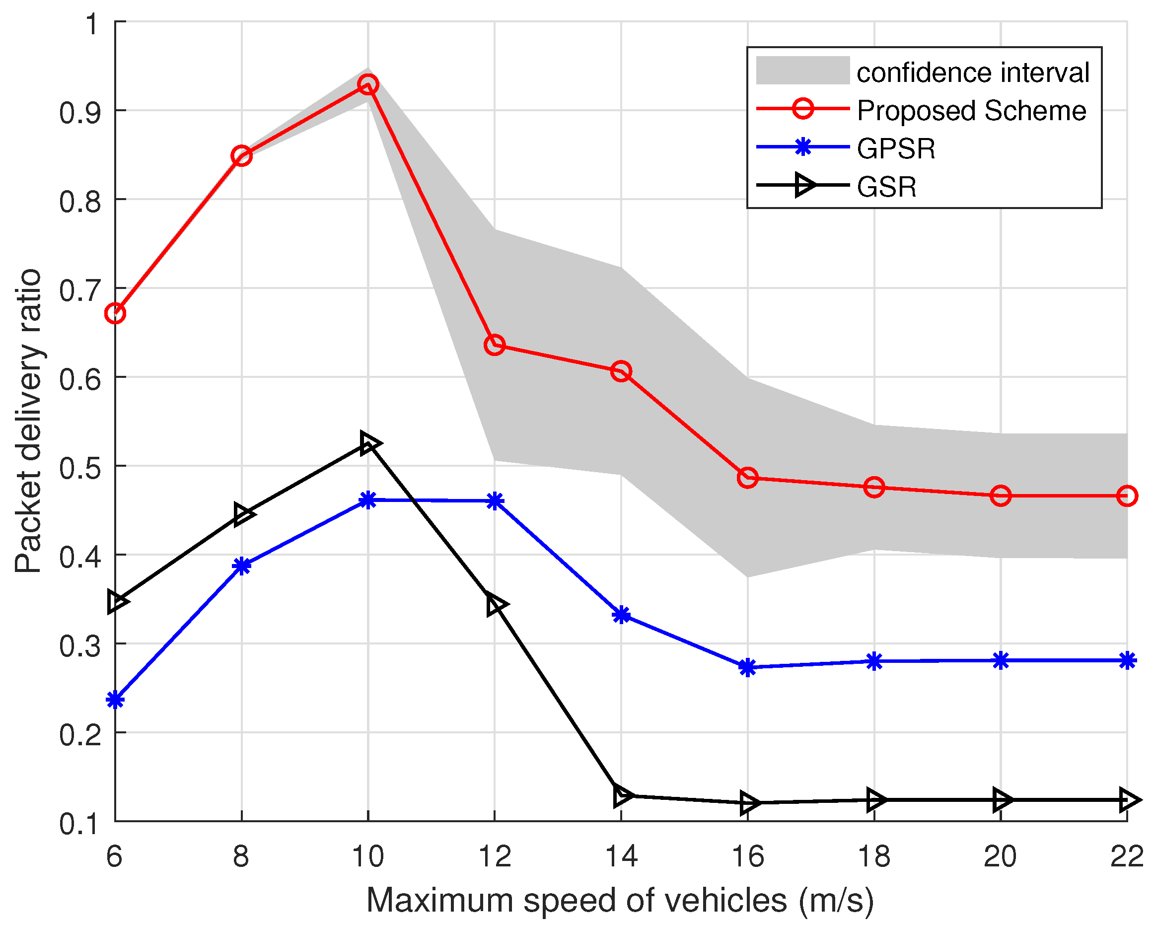 Electronics 12 01620 g009