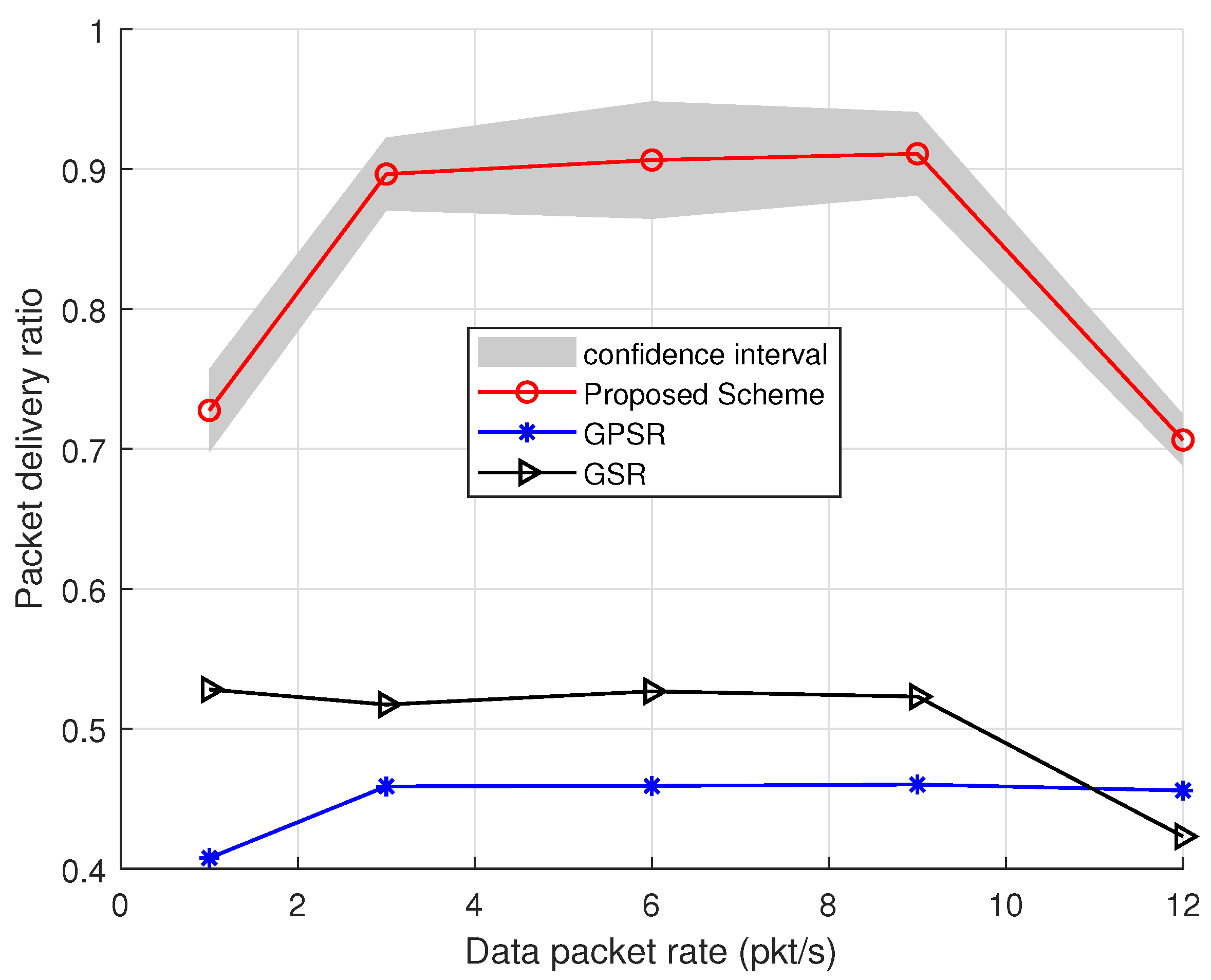 Electronics 12 01620 g010