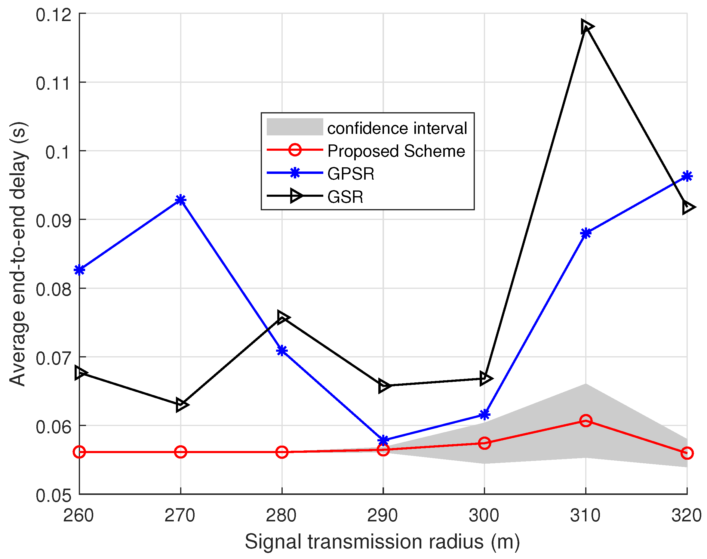 Electronics 12 01620 g011