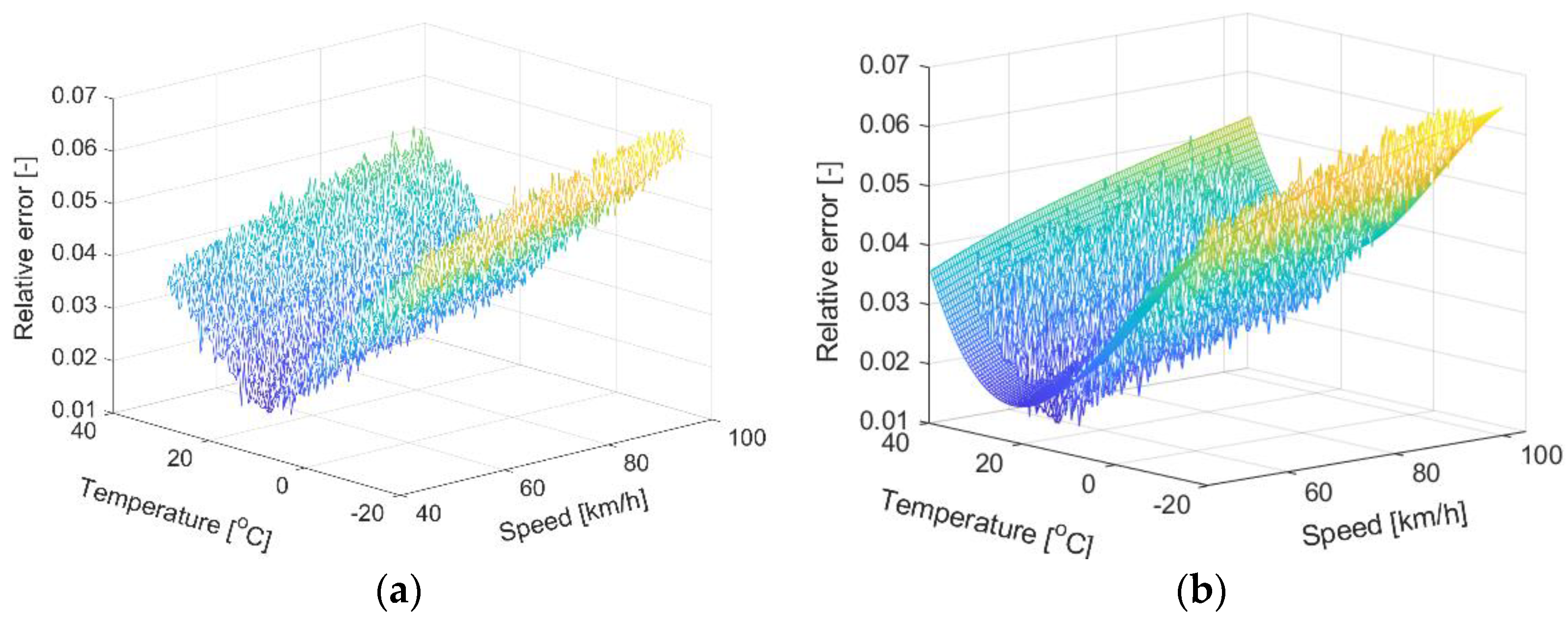 Electronics 12 01621 g002