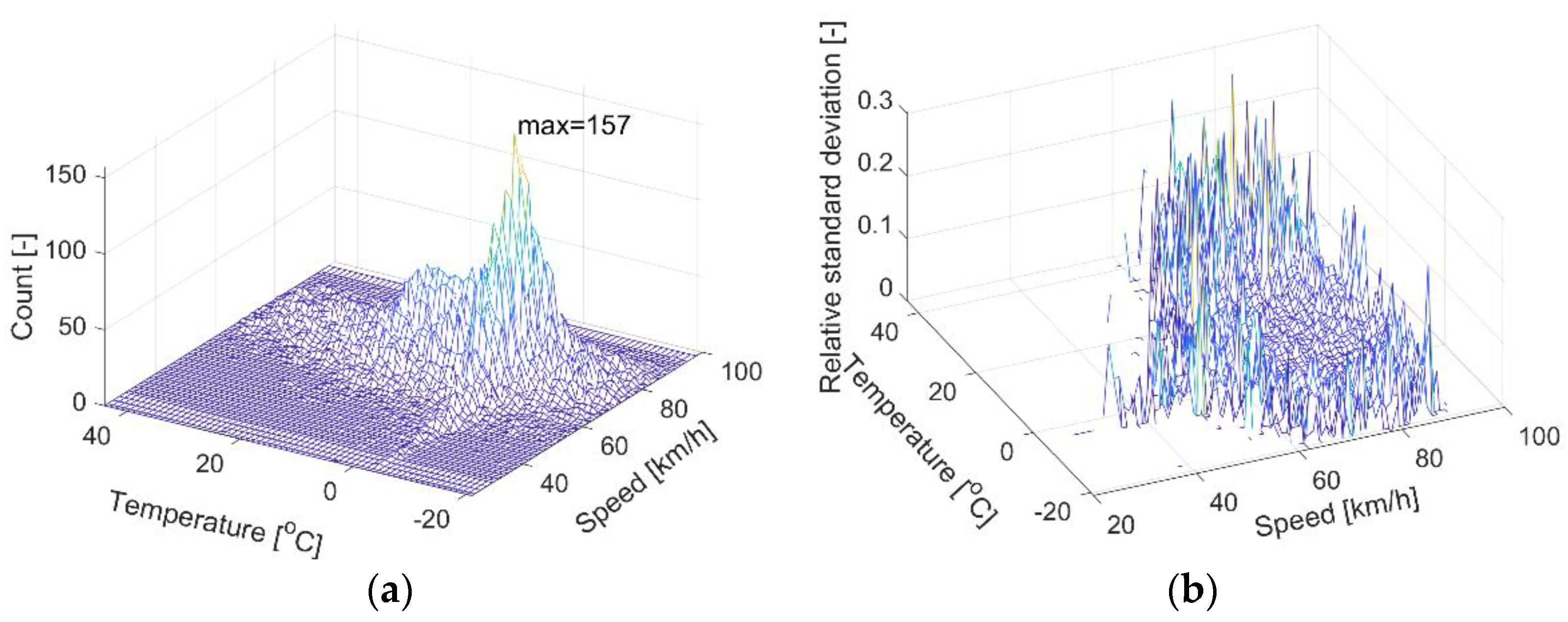 Electronics 12 01621 g003