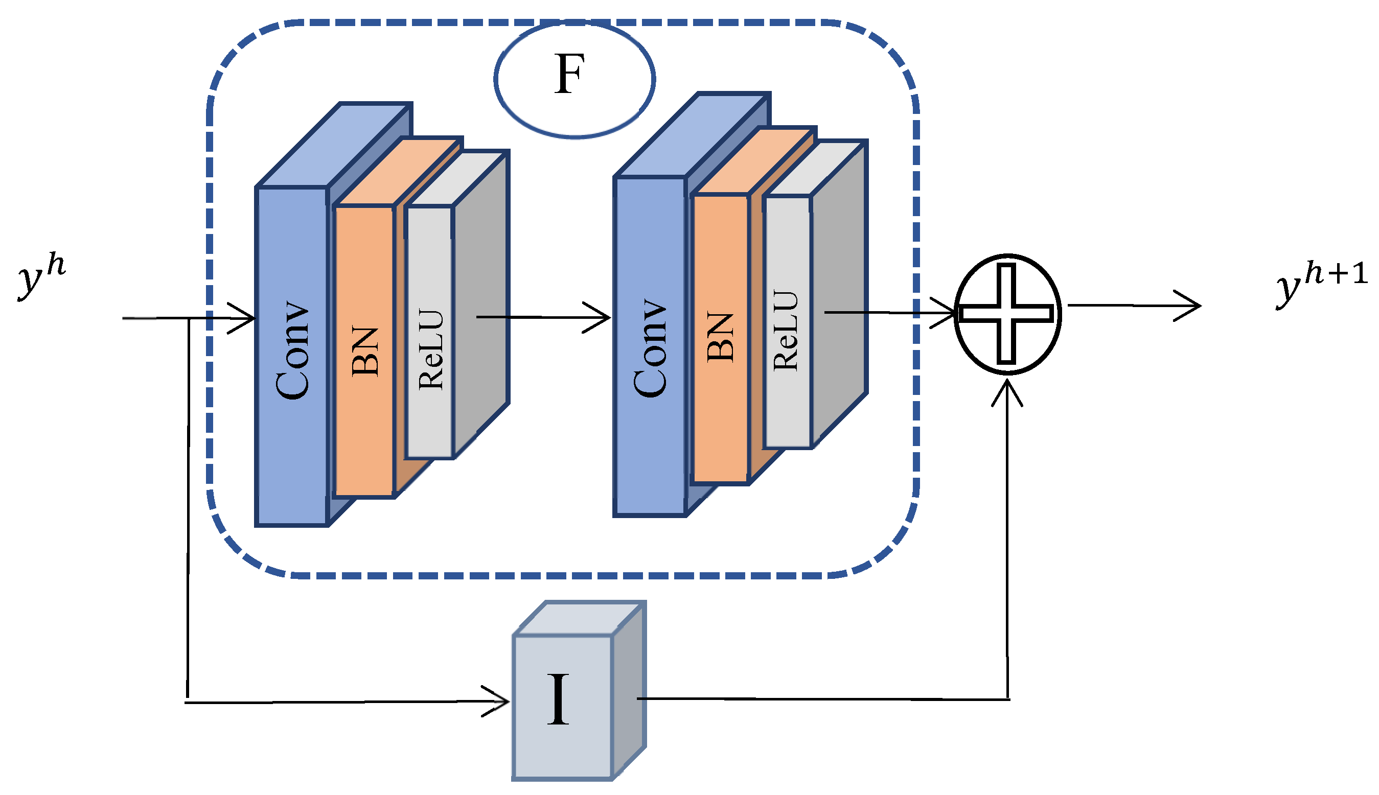 Electronics 12 01622 g005 Electronics 12 01622 g005