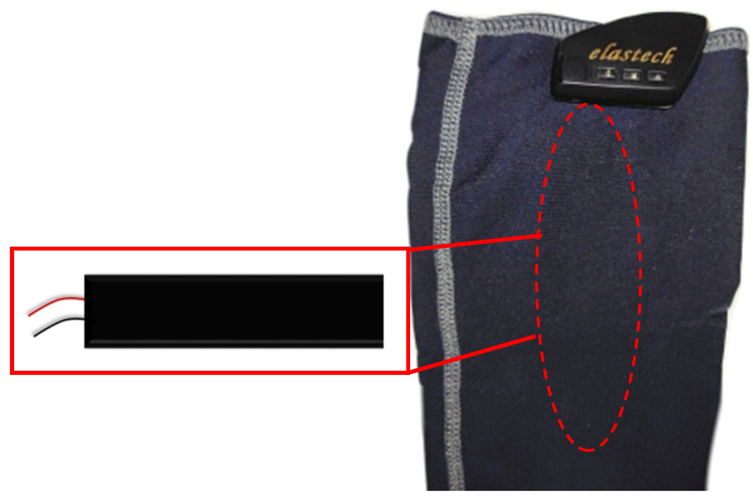 Electronics 12 01622 g006 Electronics 12 01622 g006