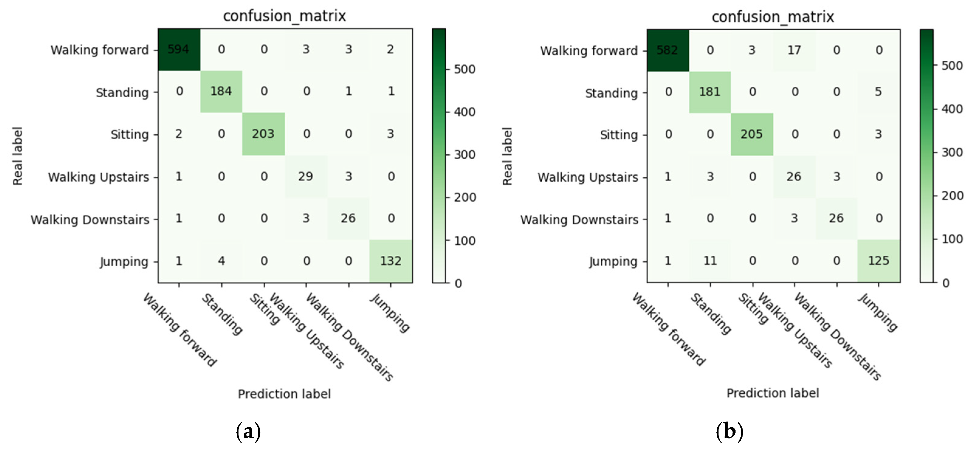 Electronics 12 01622 g009 Electronics 12 01622 g009