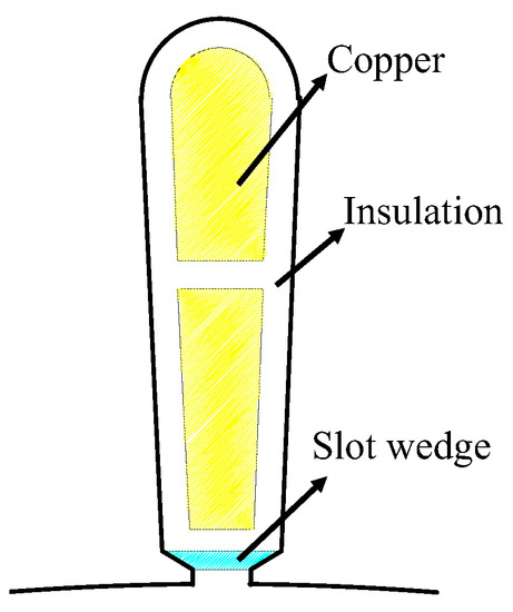 Electronics 12 01623 g003 550
