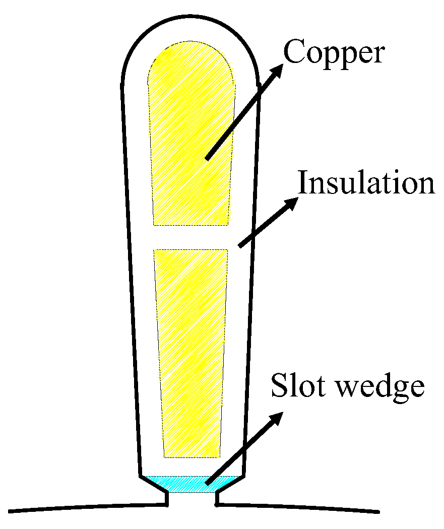 Electronics 12 01623 g003