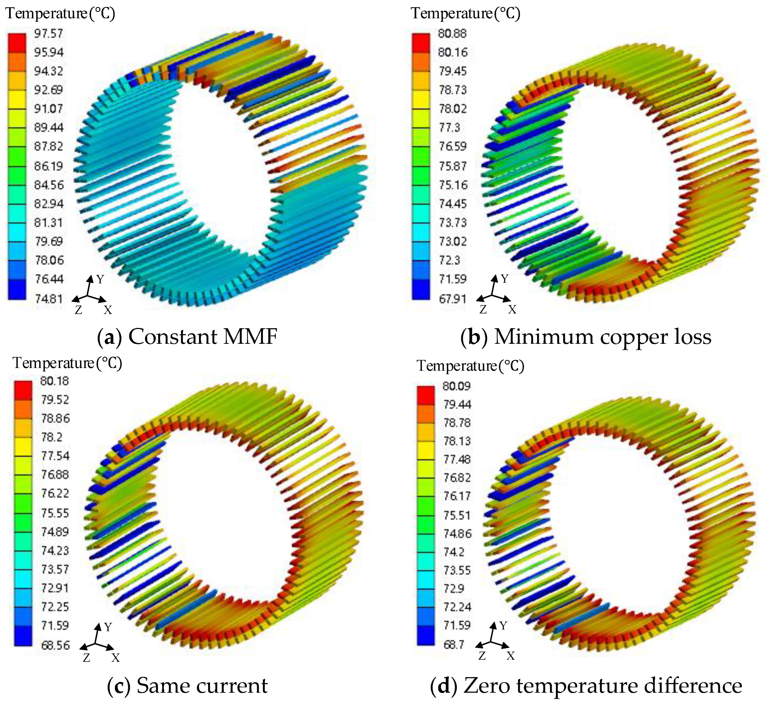 Electronics 12 01623 g012