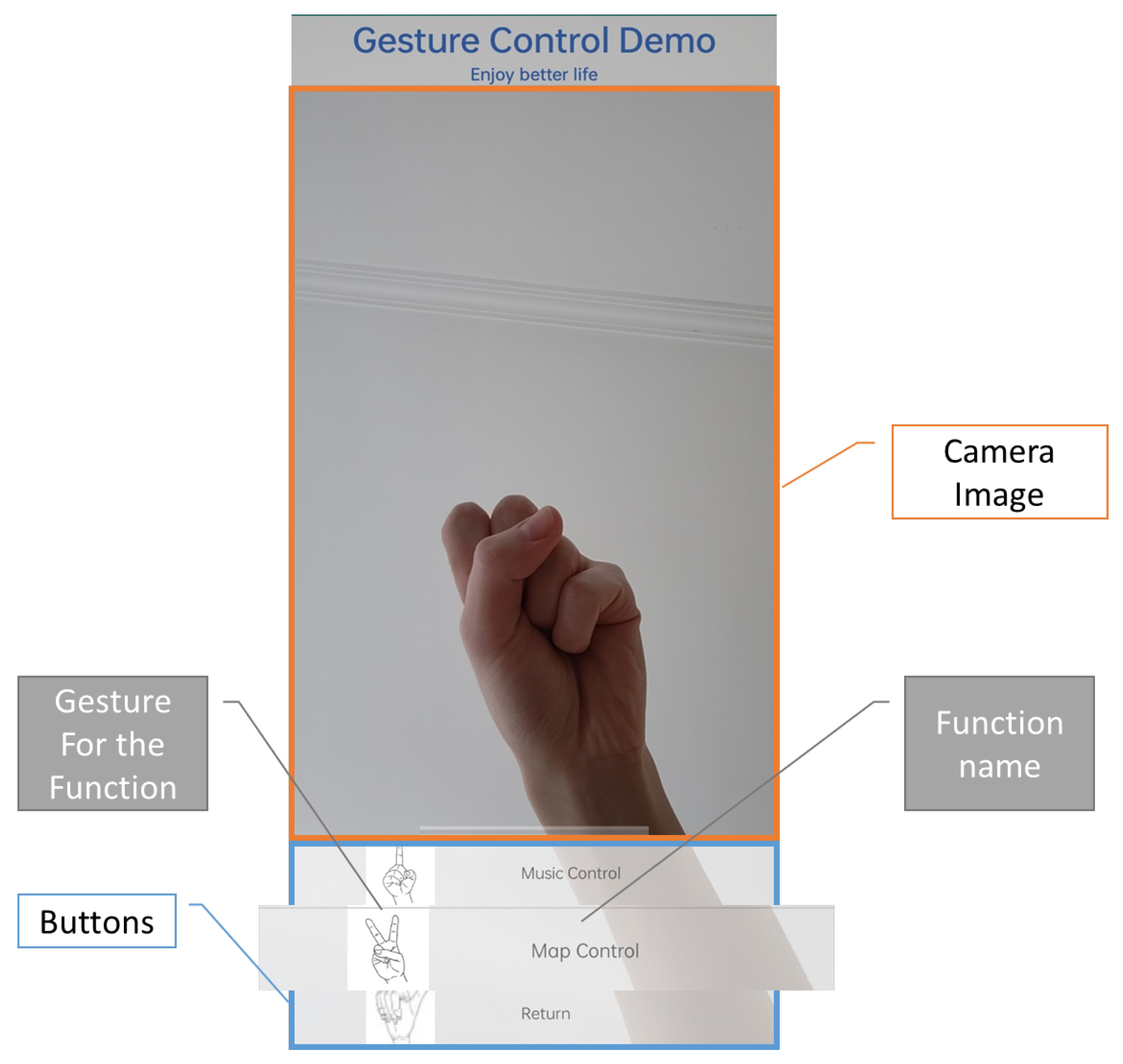 Electronics 12 01626 g006