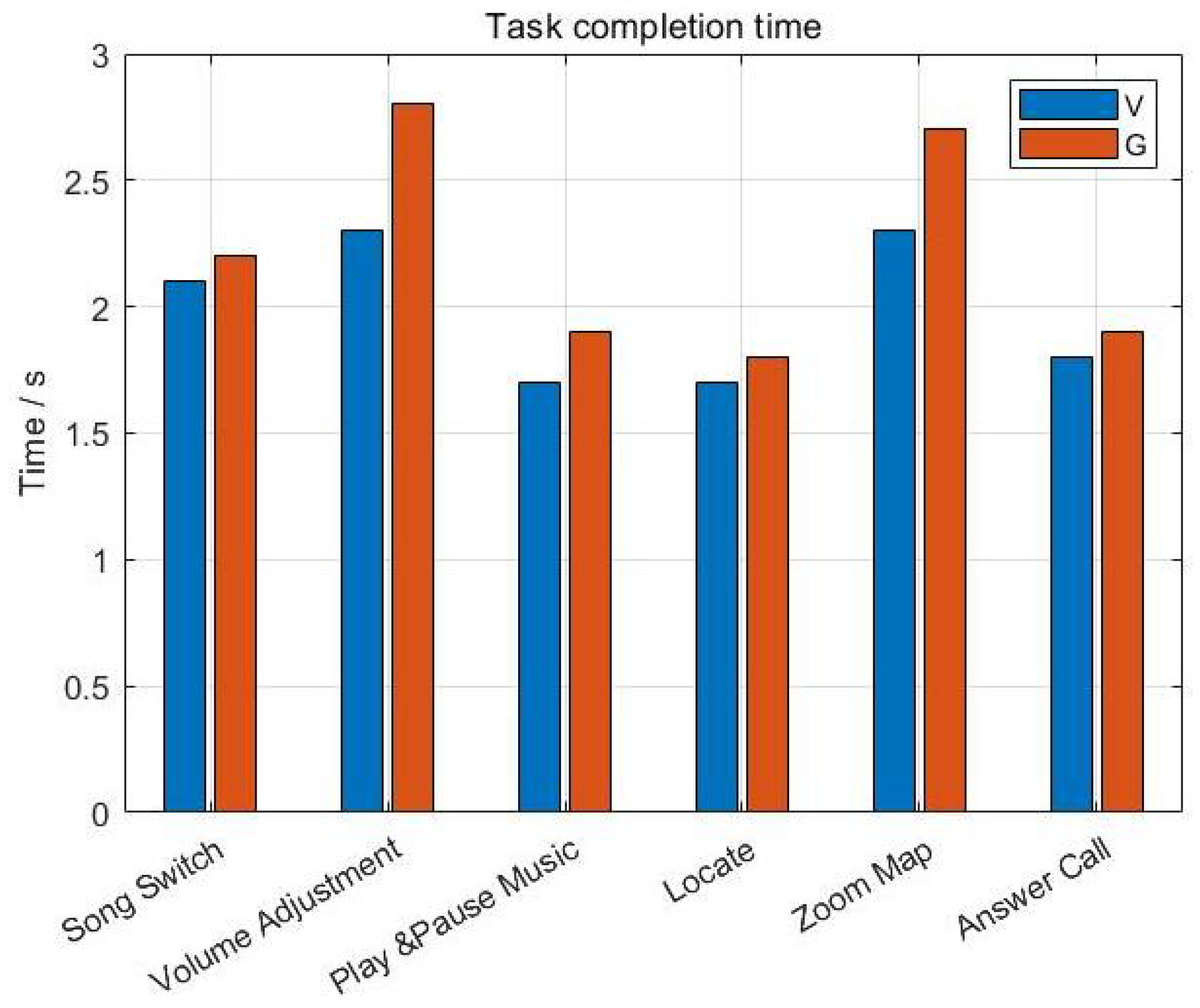 Electronics 12 01626 g011