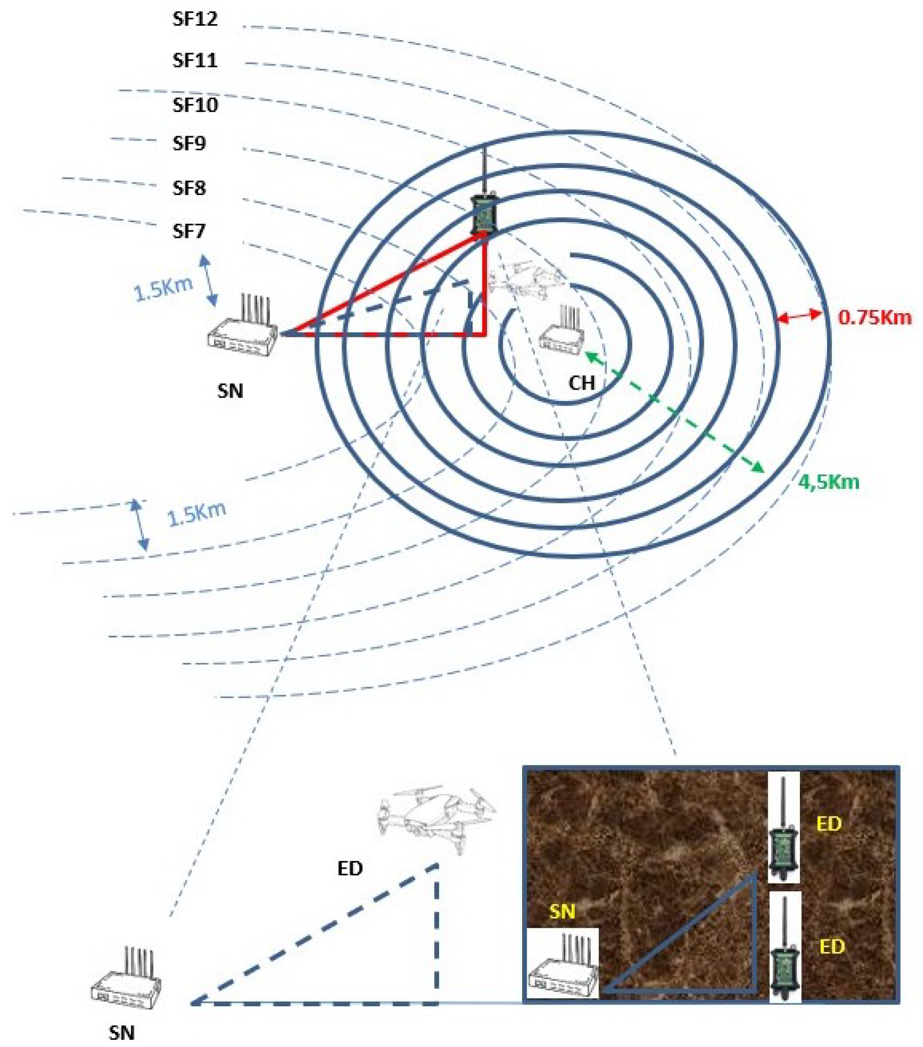 Electronics 12 01628 g001 Electronics 12 01628 g001