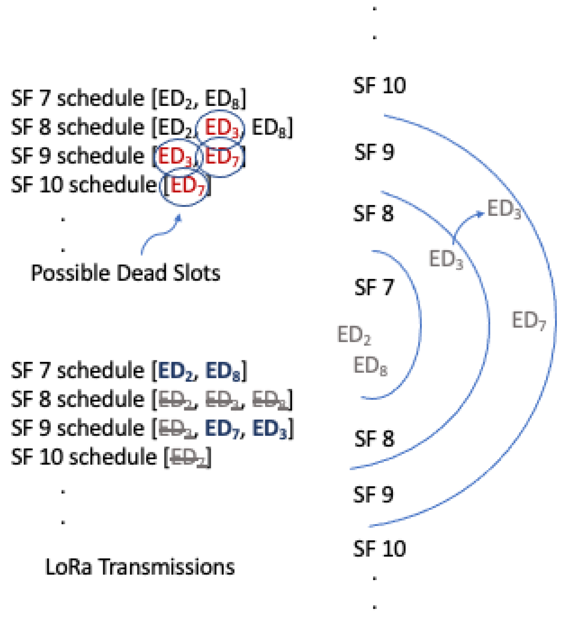 Electronics 12 01628 g003 Electronics 12 01628 g003