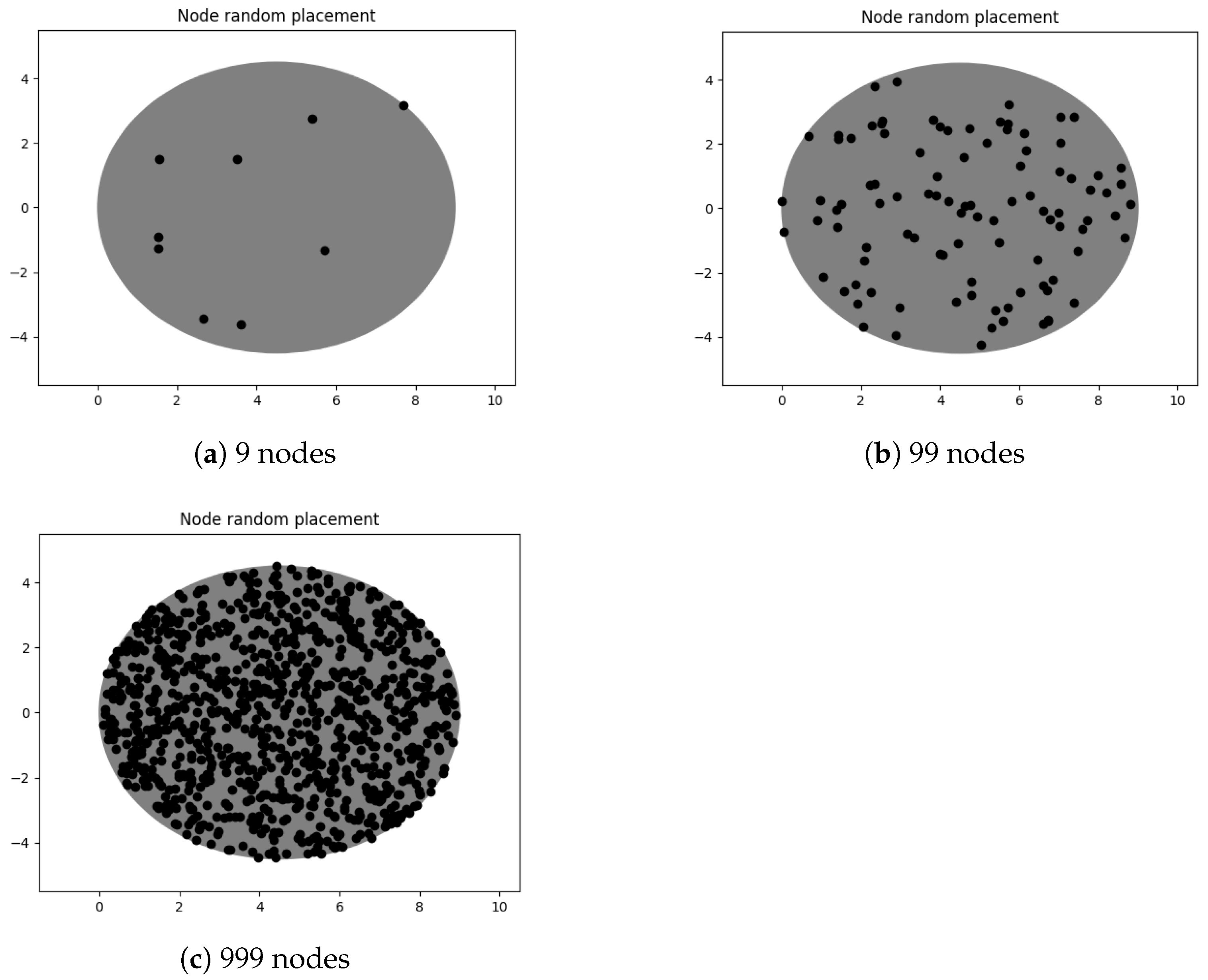 Electronics 12 01628 g004 Electronics 12 01628 g004