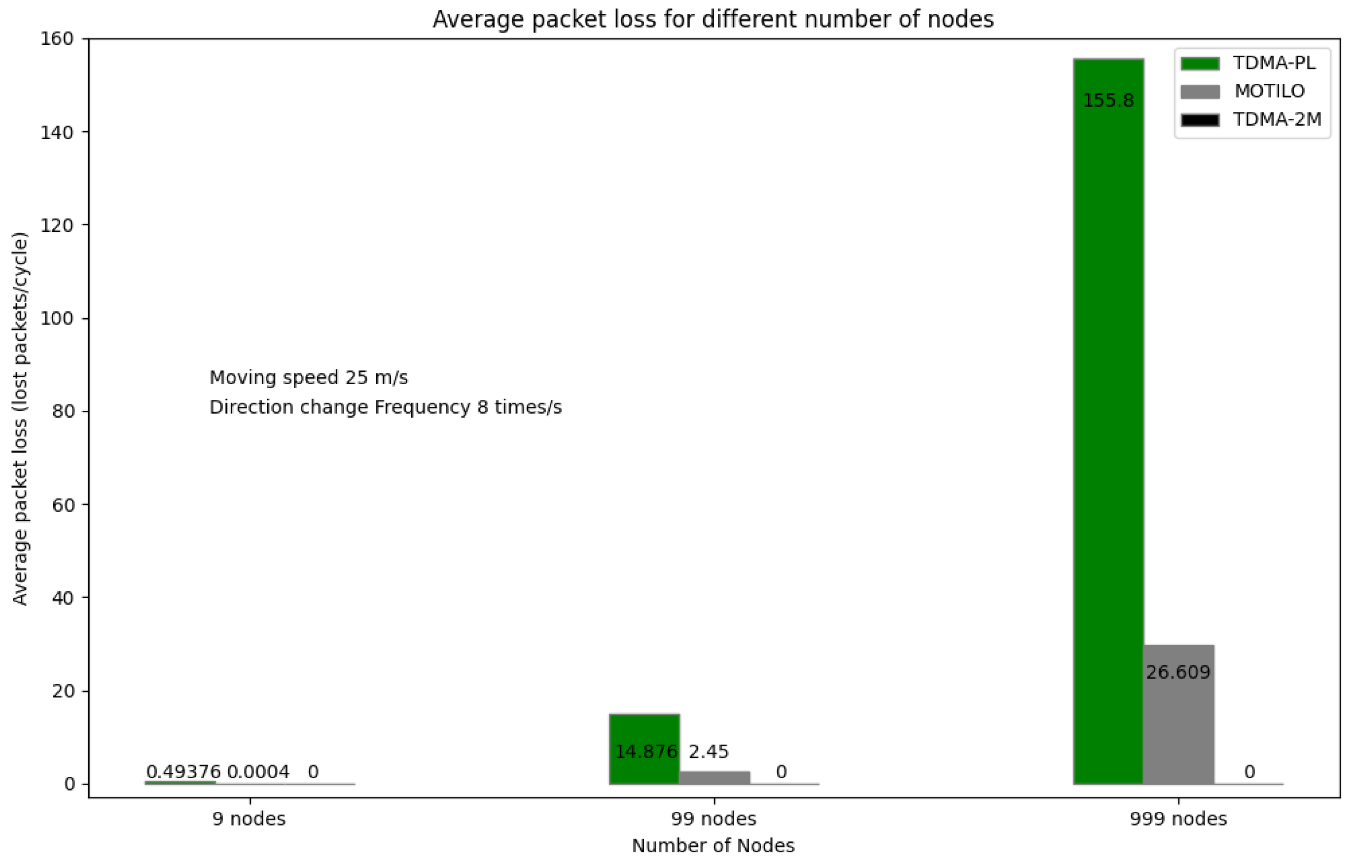 Electronics 12 01628 g006 Electronics 12 01628 g006