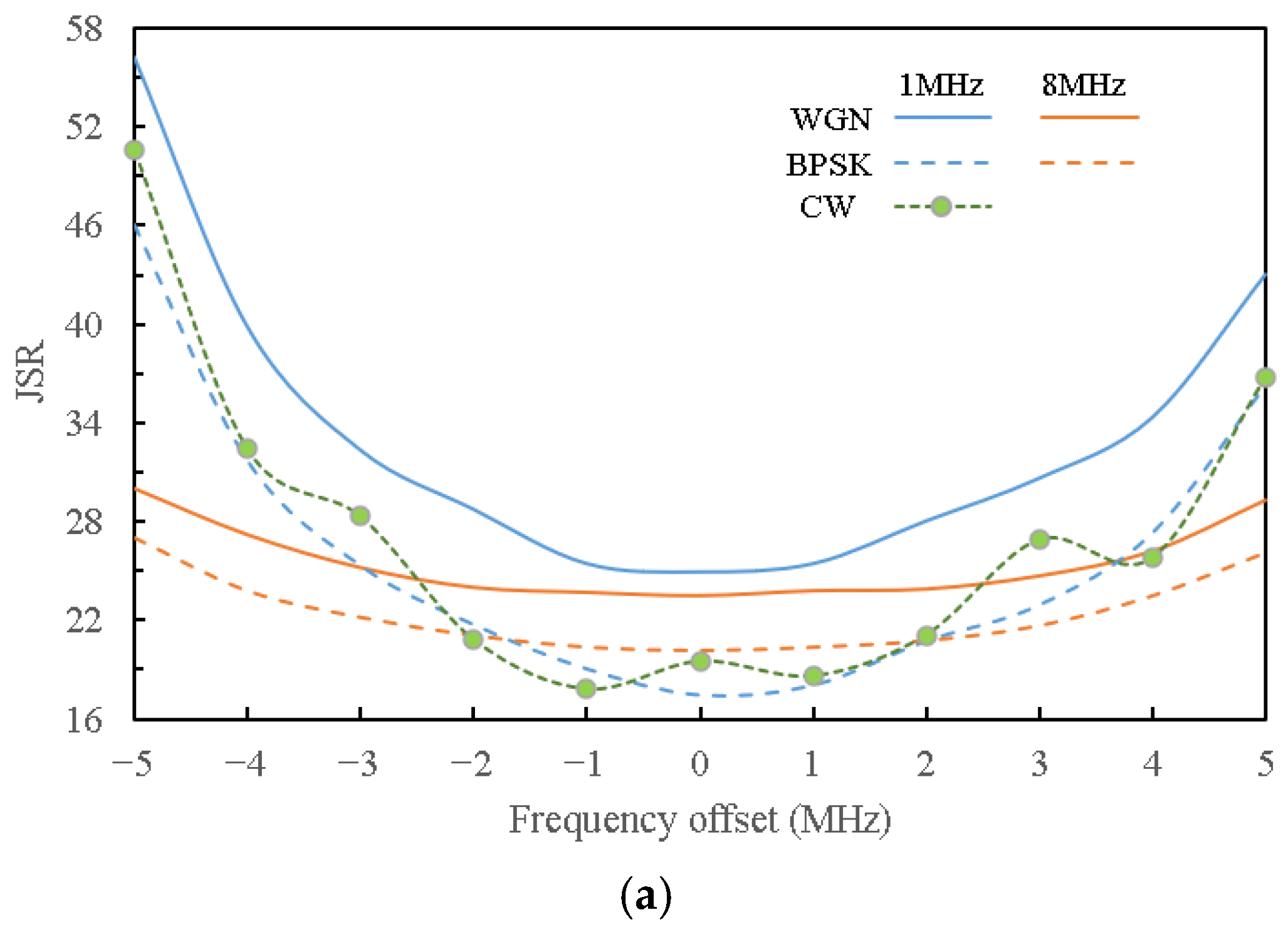 Electronics 12 01631 g002a Electronics 12 01631 g002a