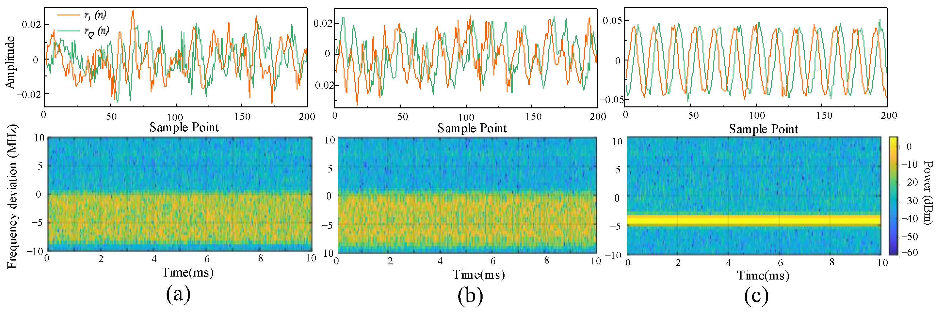 Electronics 12 01631 g005 Electronics 12 01631 g005
