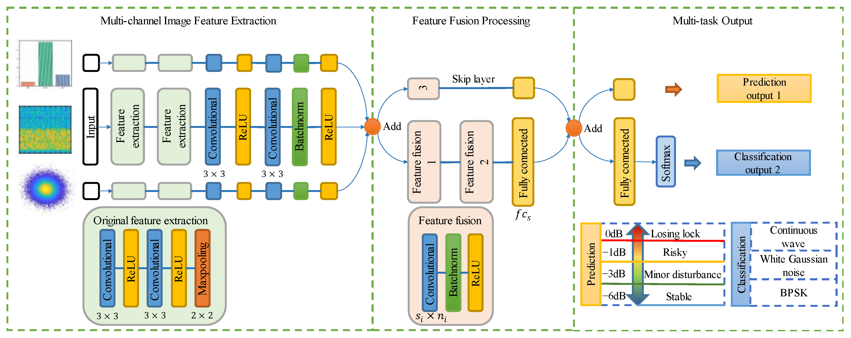 Electronics 12 01631 g006 Electronics 12 01631 g006
