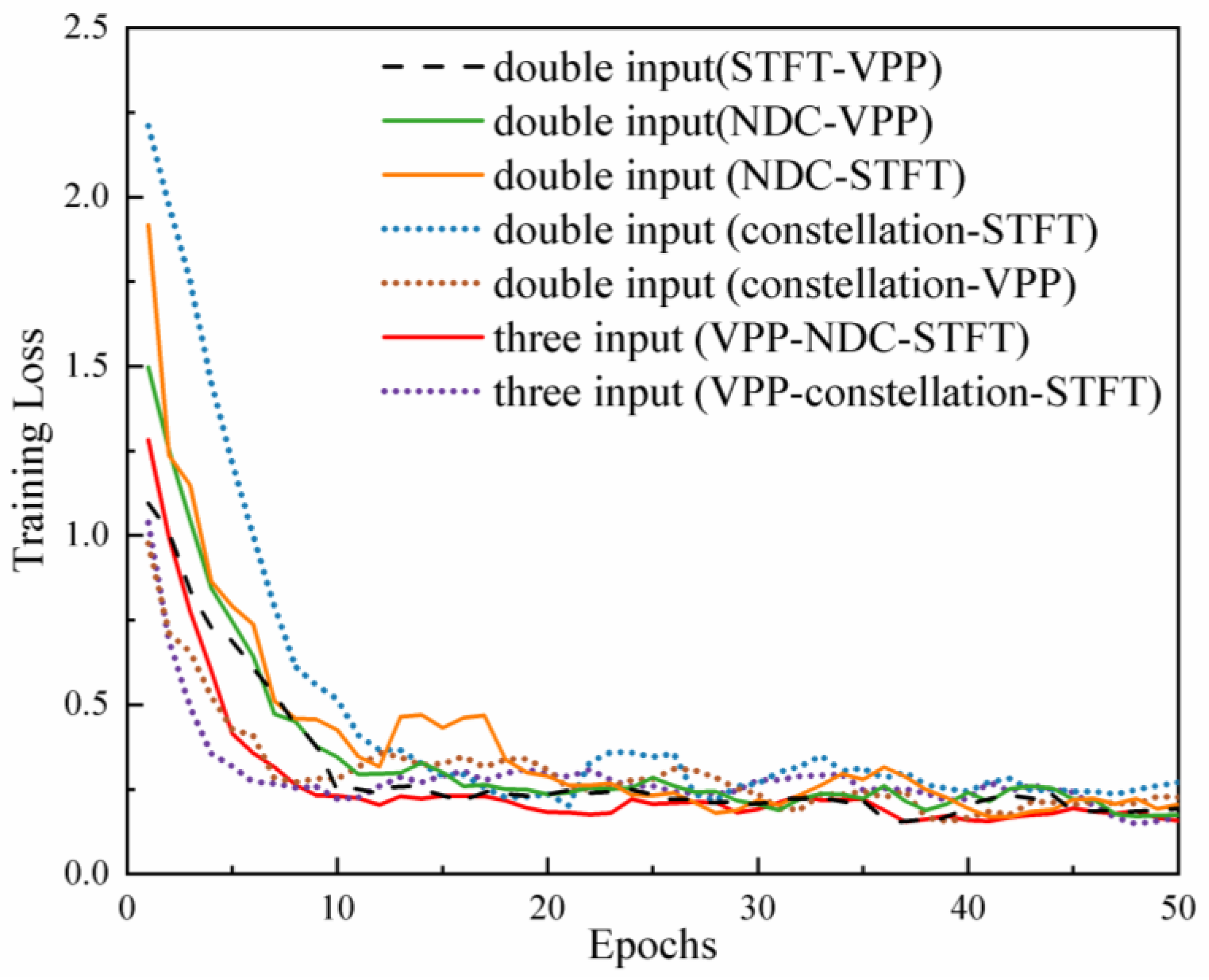 Electronics 12 01631 g007 Electronics 12 01631 g007