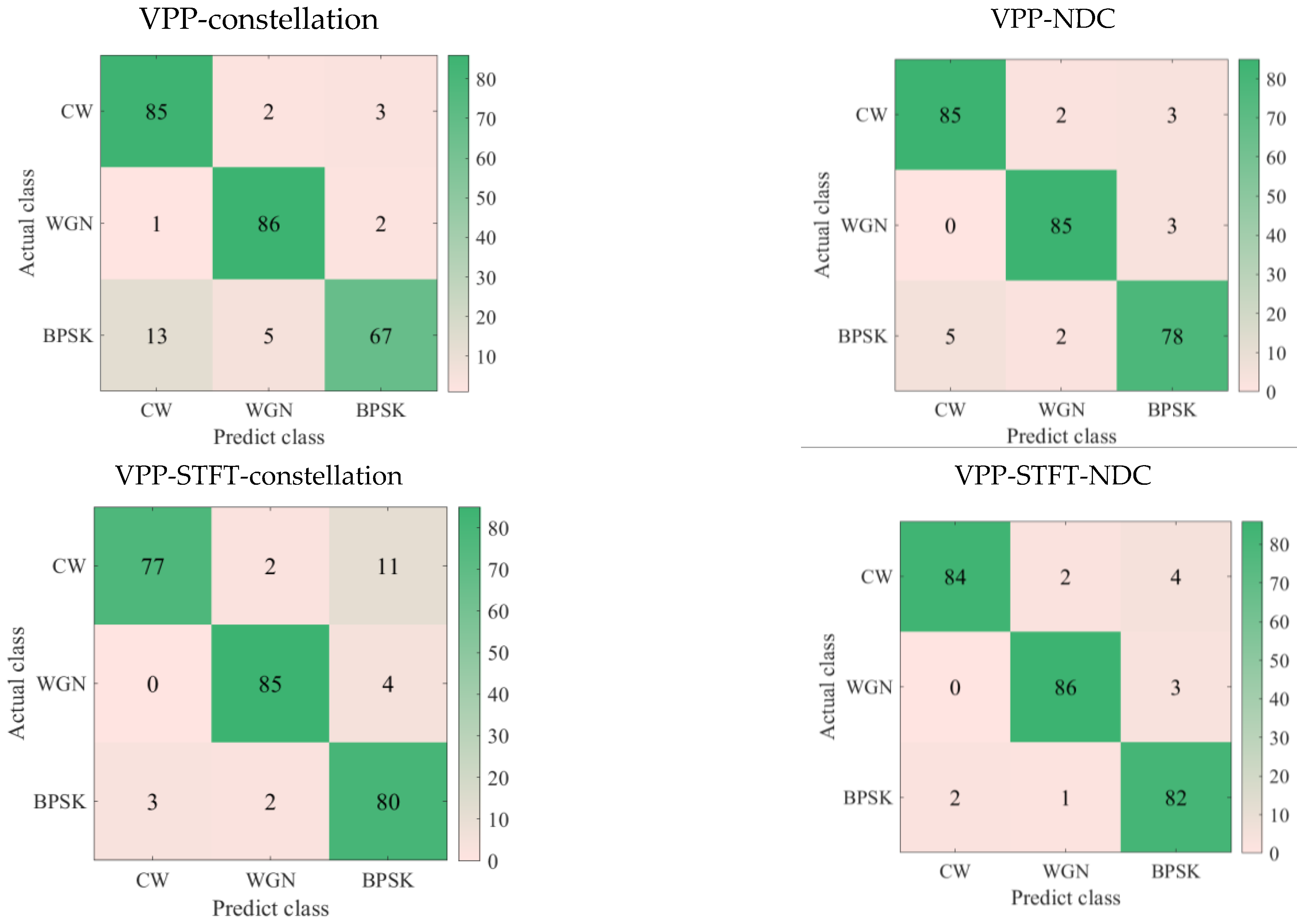 Electronics 12 01631 g008 Electronics 12 01631 g008