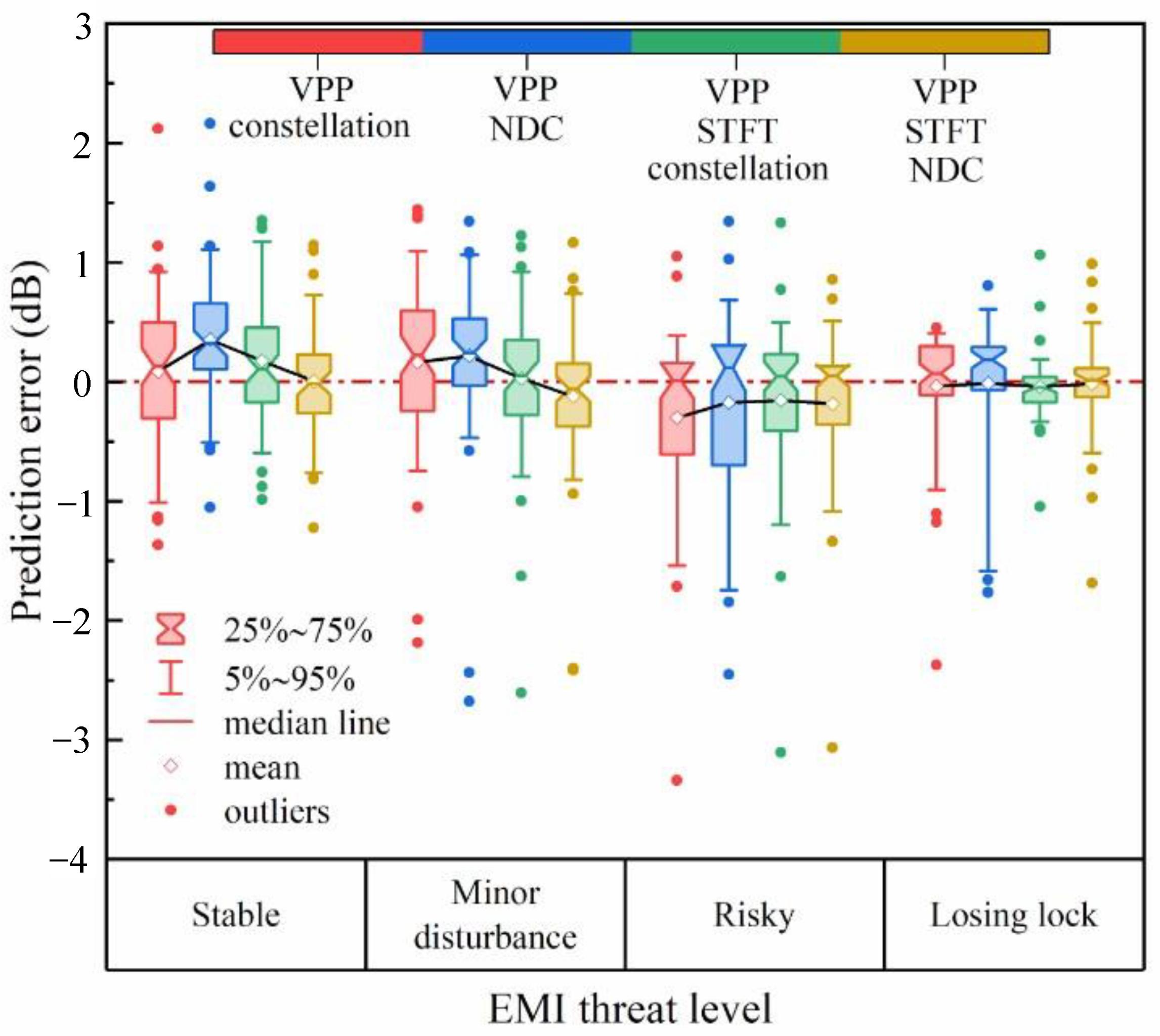 Electronics 12 01631 g009 Electronics 12 01631 g009