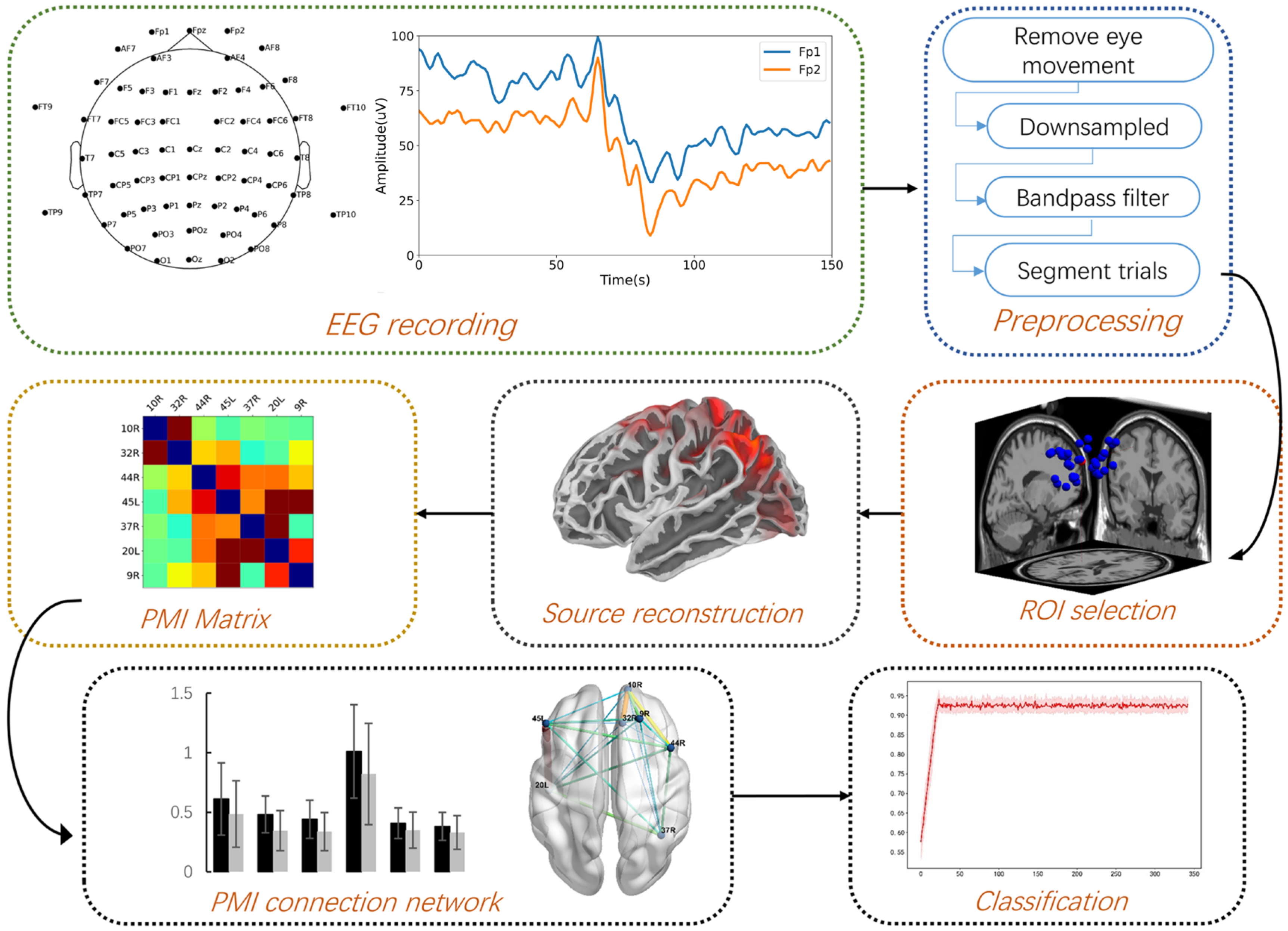 Electronics 12 01633 g001