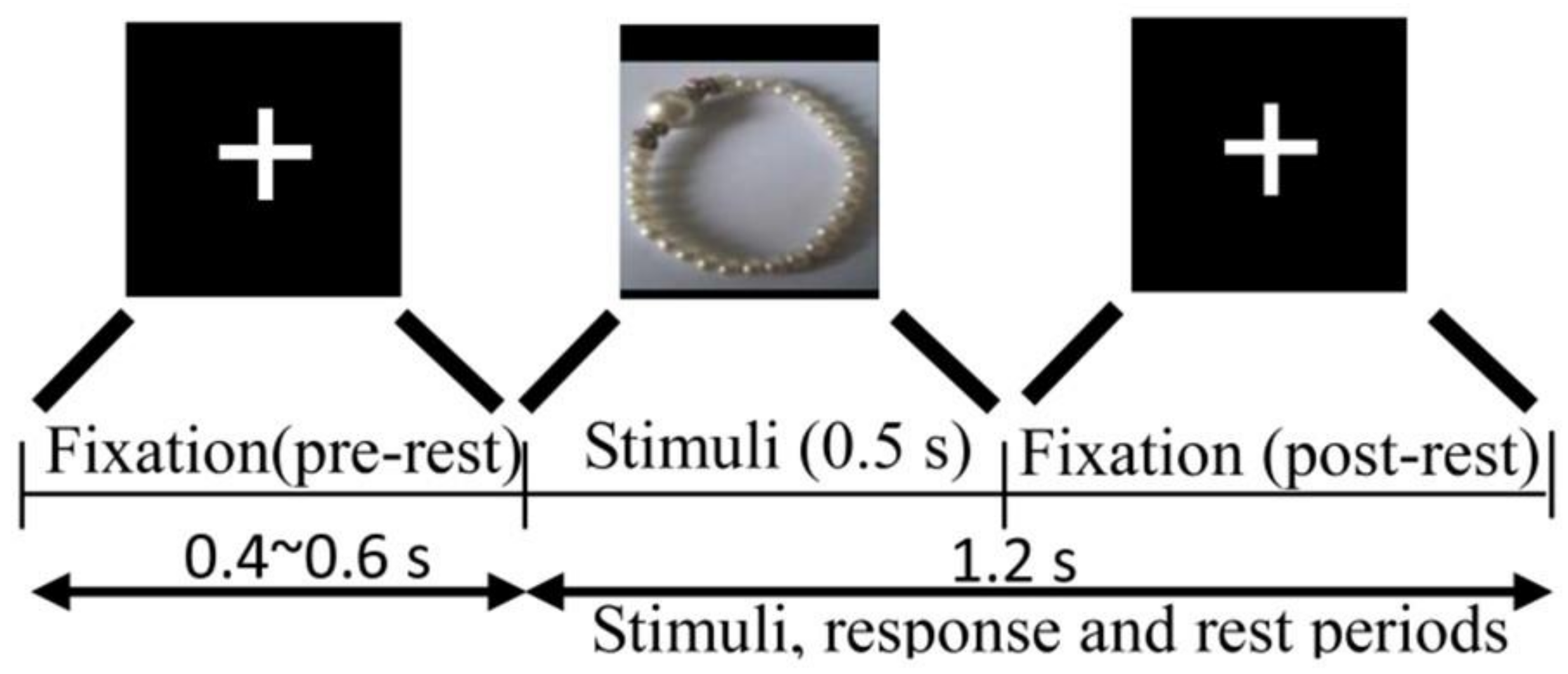 Electronics 12 01633 g002