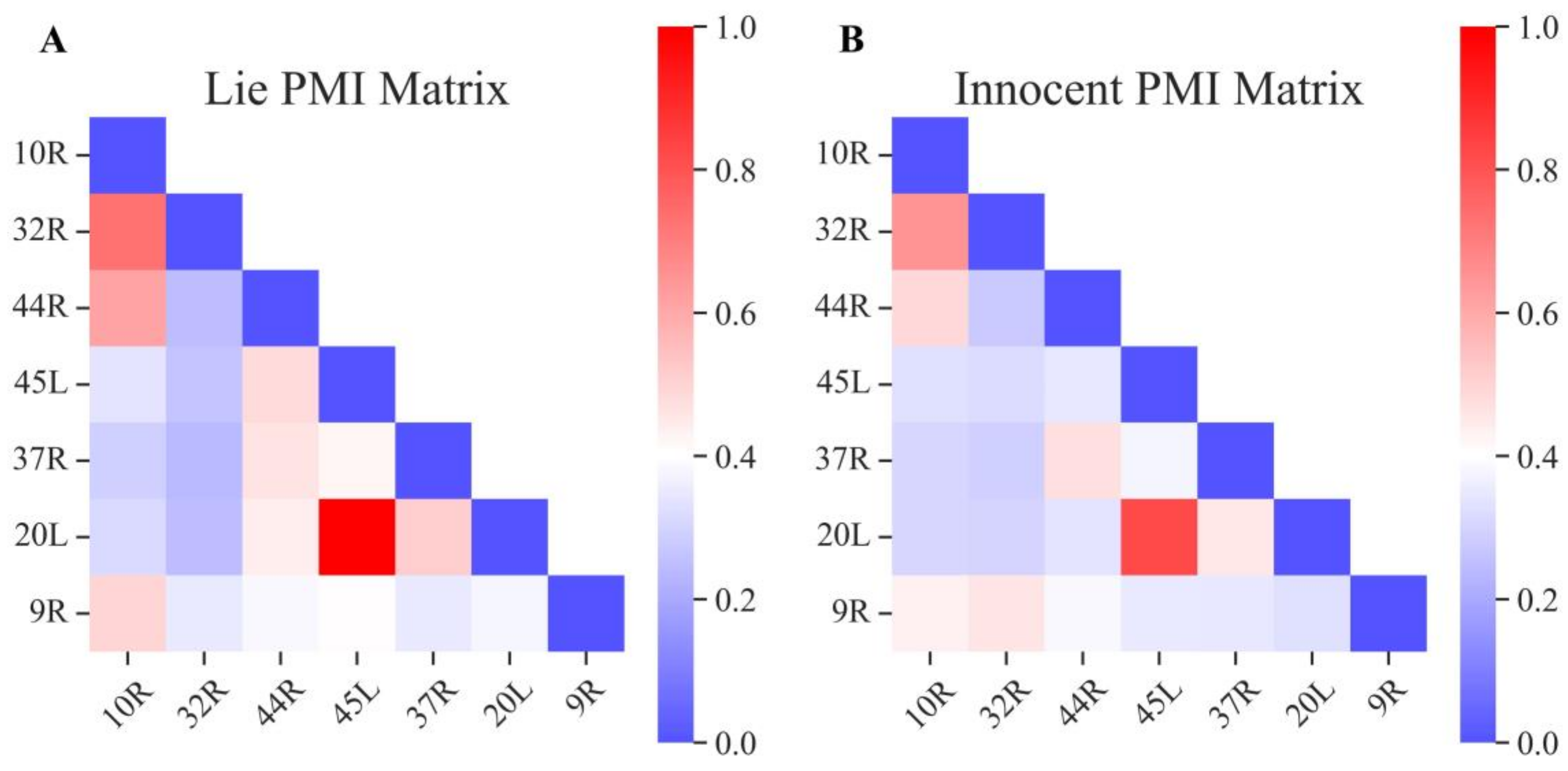Electronics 12 01633 g003