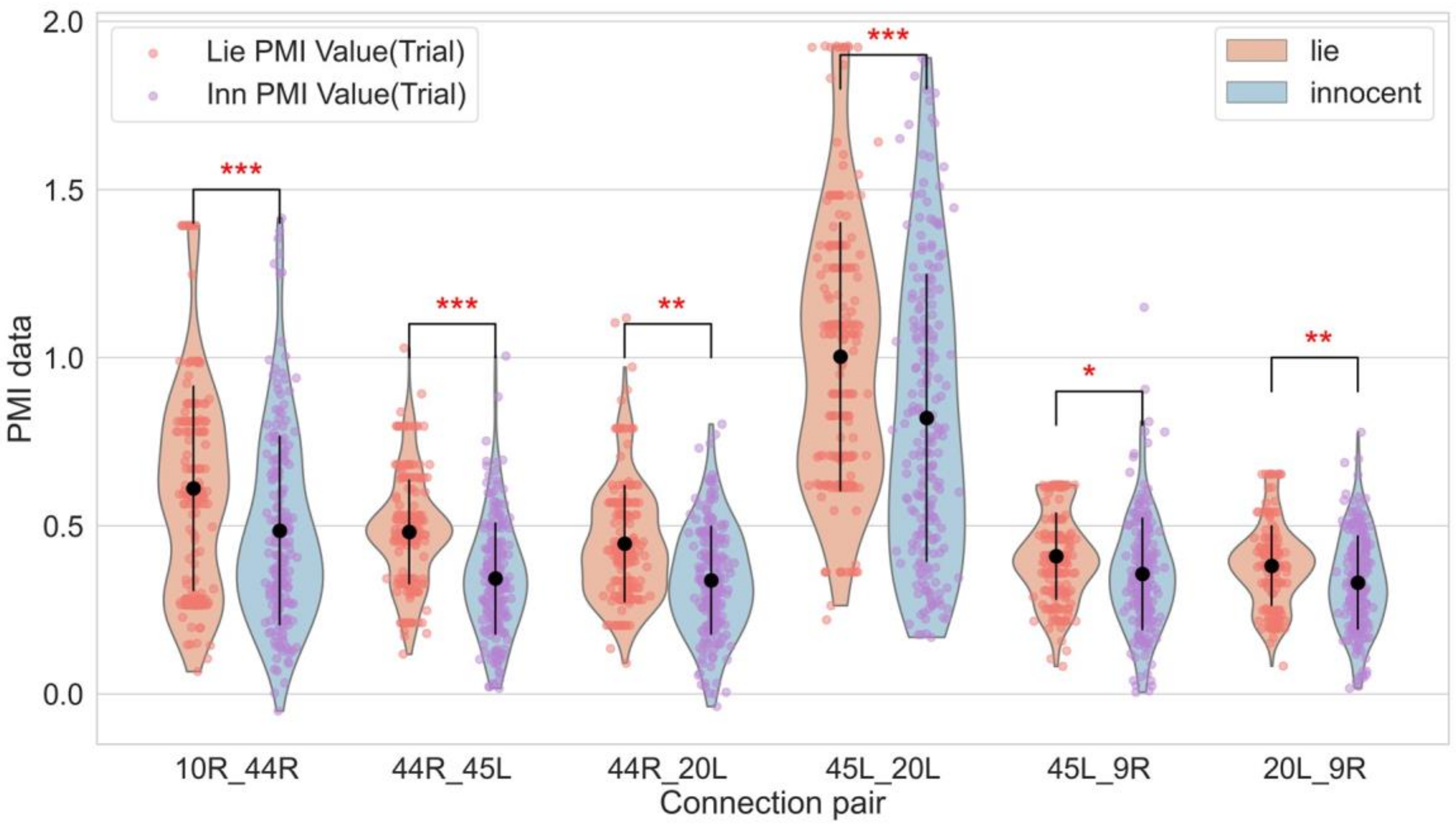 Electronics 12 01633 g004
