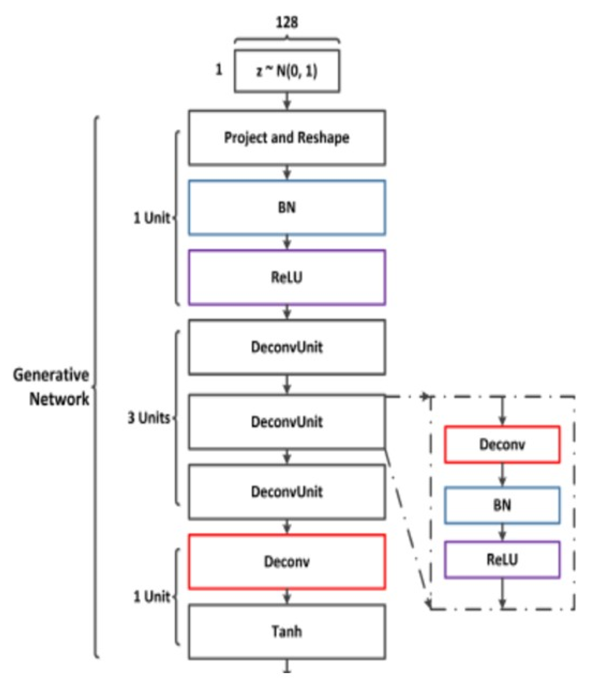 Electronics 12 01638 g003 Electronics 12 01638 g003