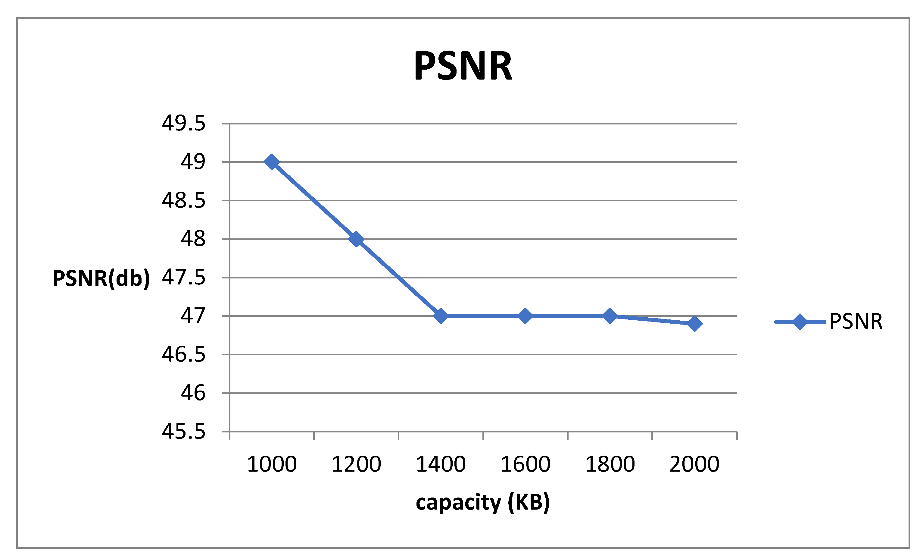 Electronics 12 01638 g009 Electronics 12 01638 g009