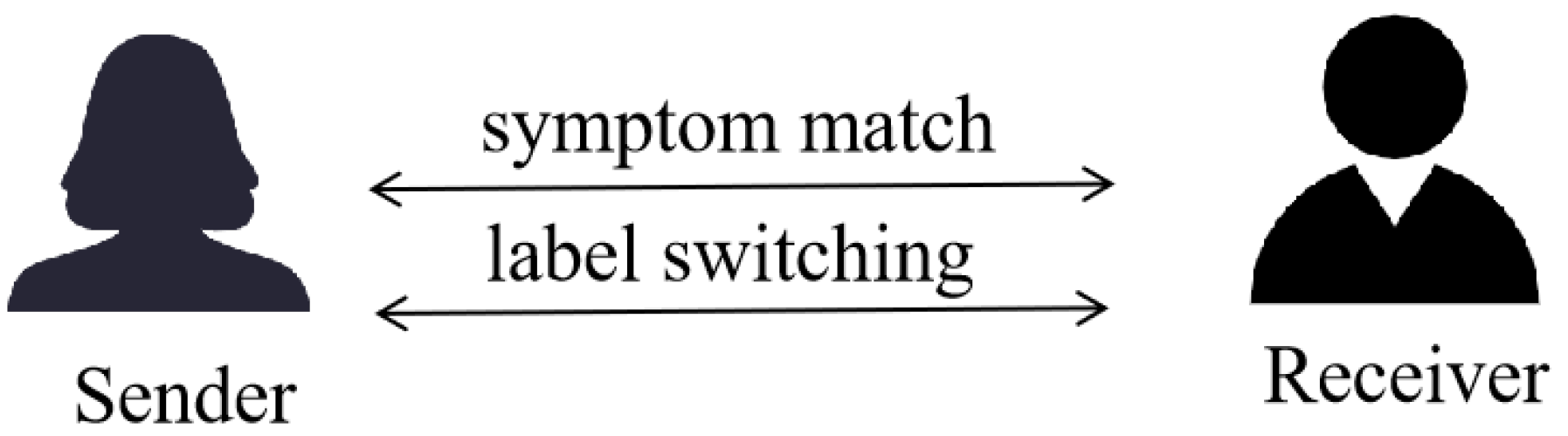 Electronics 12 01641 g002 Electronics 12 01641 g002