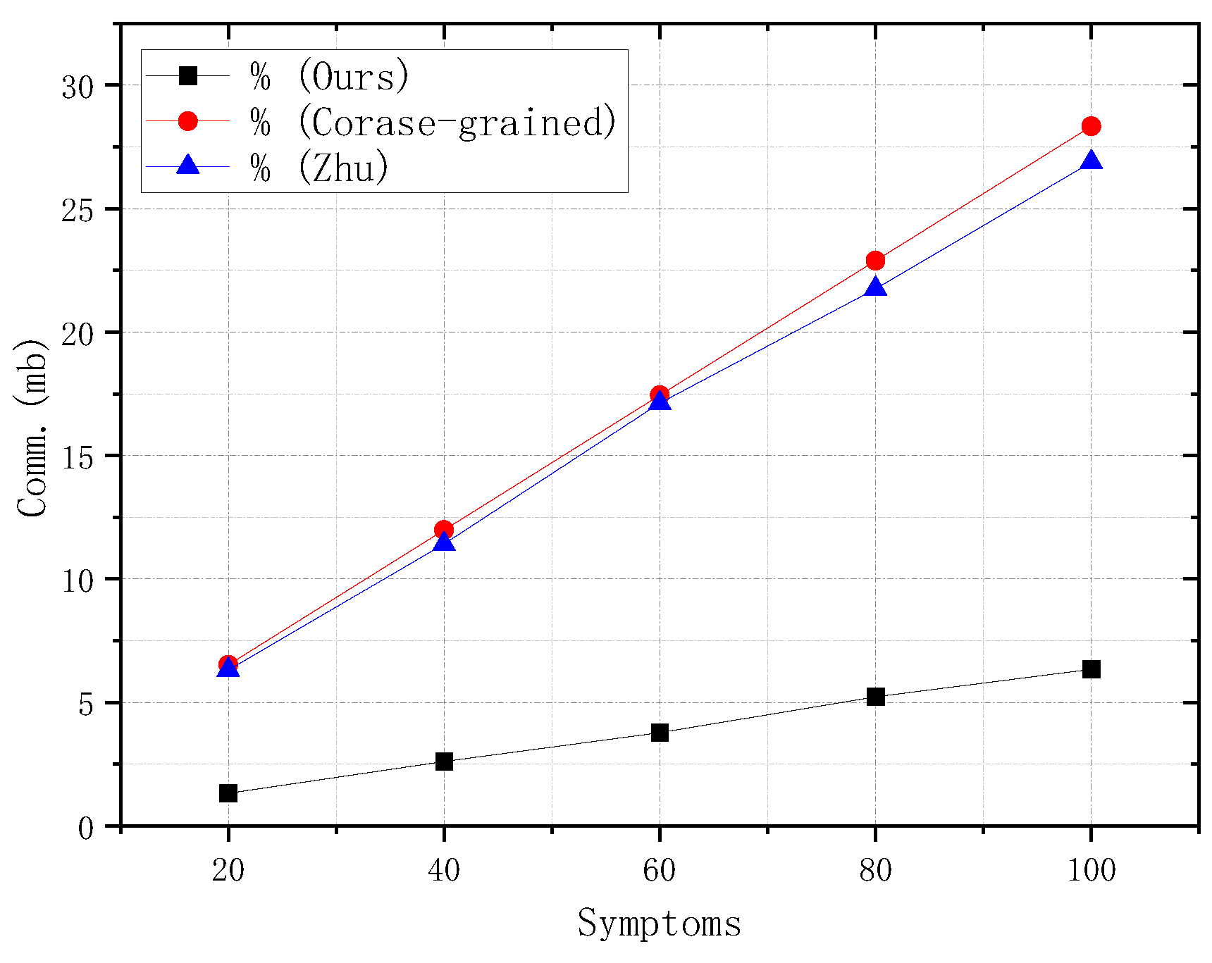 Electronics 12 01641 g004 Electronics 12 01641 g004
