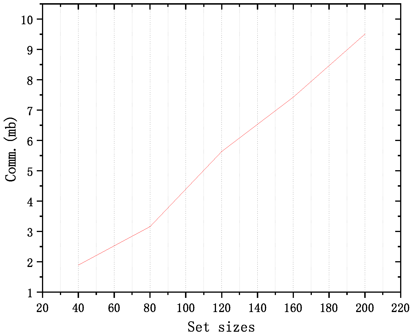 Electronics 12 01641 g005 Electronics 12 01641 g005