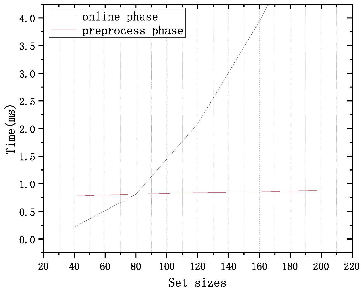 Electronics 12 01641 g006 Electronics 12 01641 g006