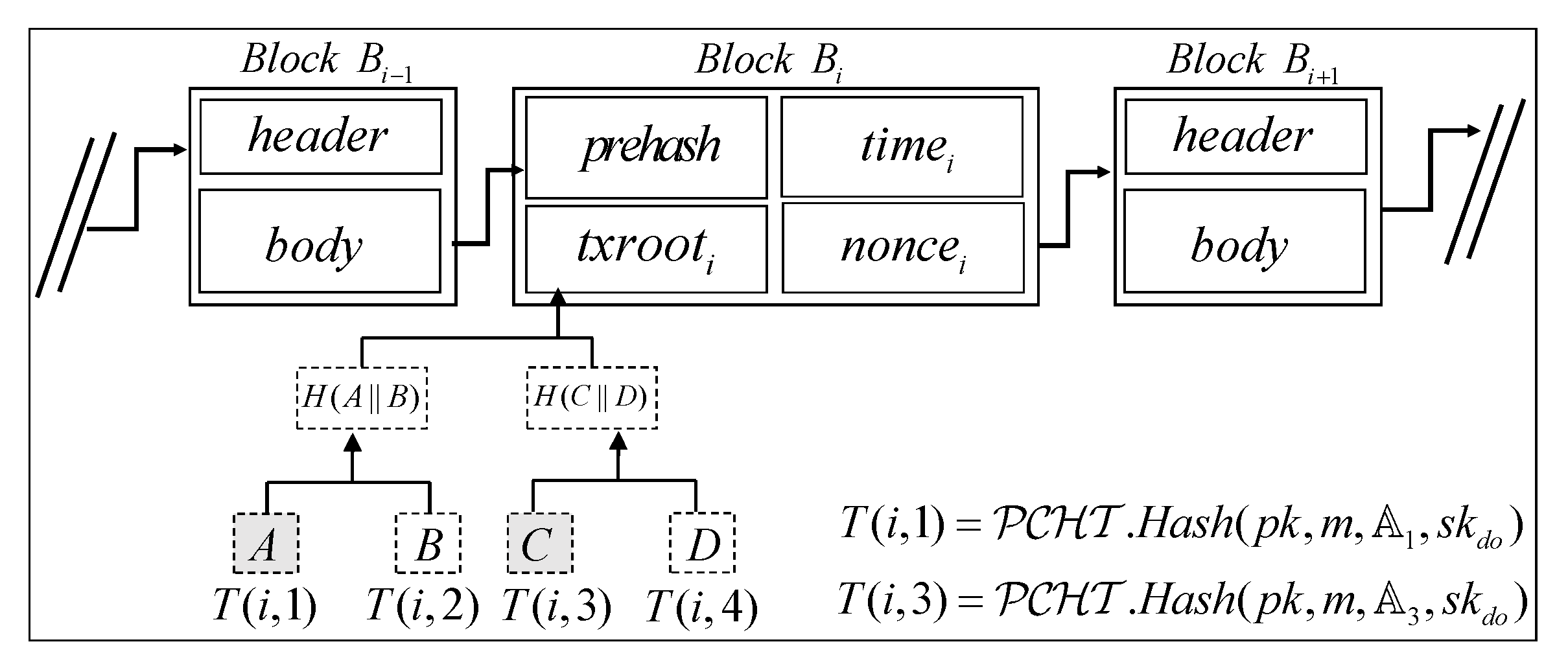 Electronics 12 01646 g002