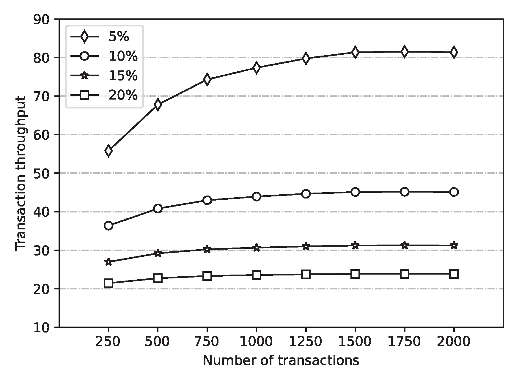 Electronics 12 01646 g004