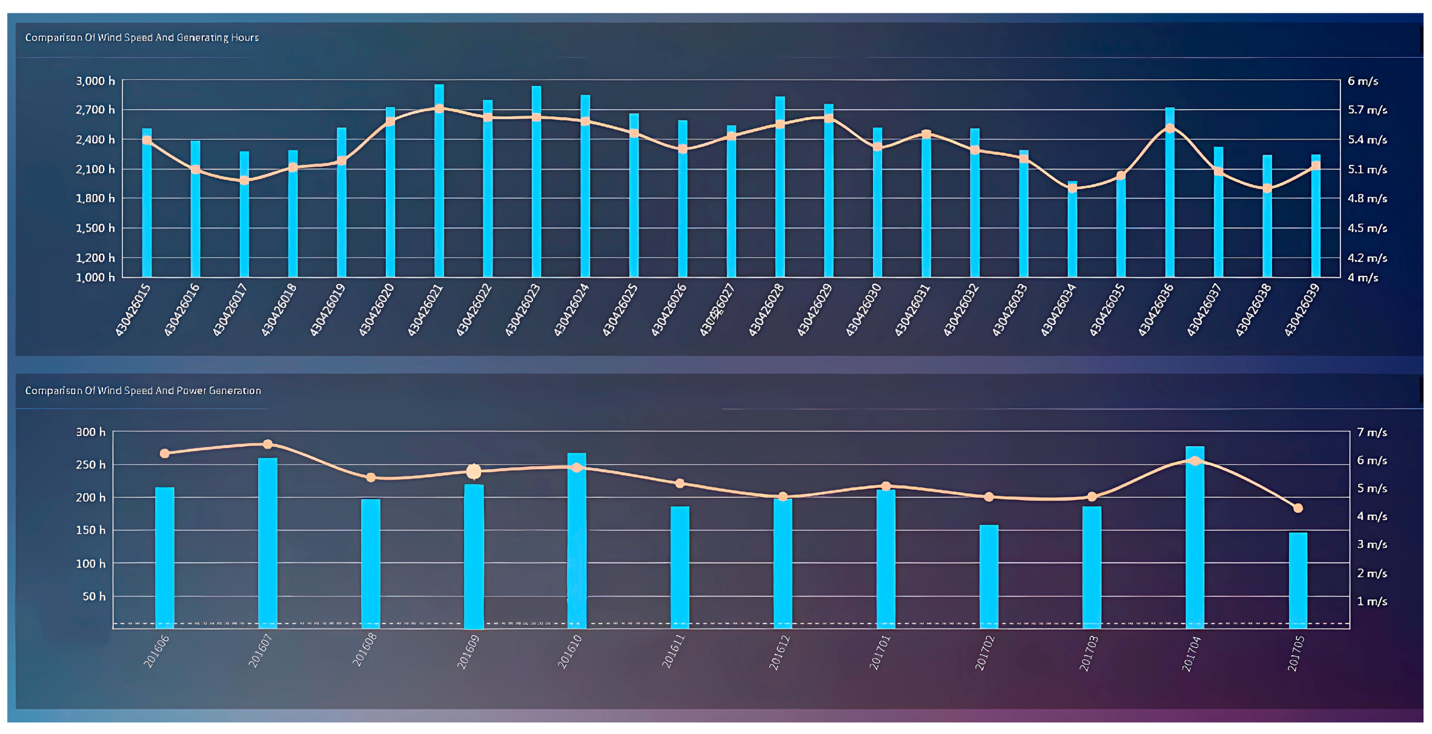 Electronics 12 01647 g008