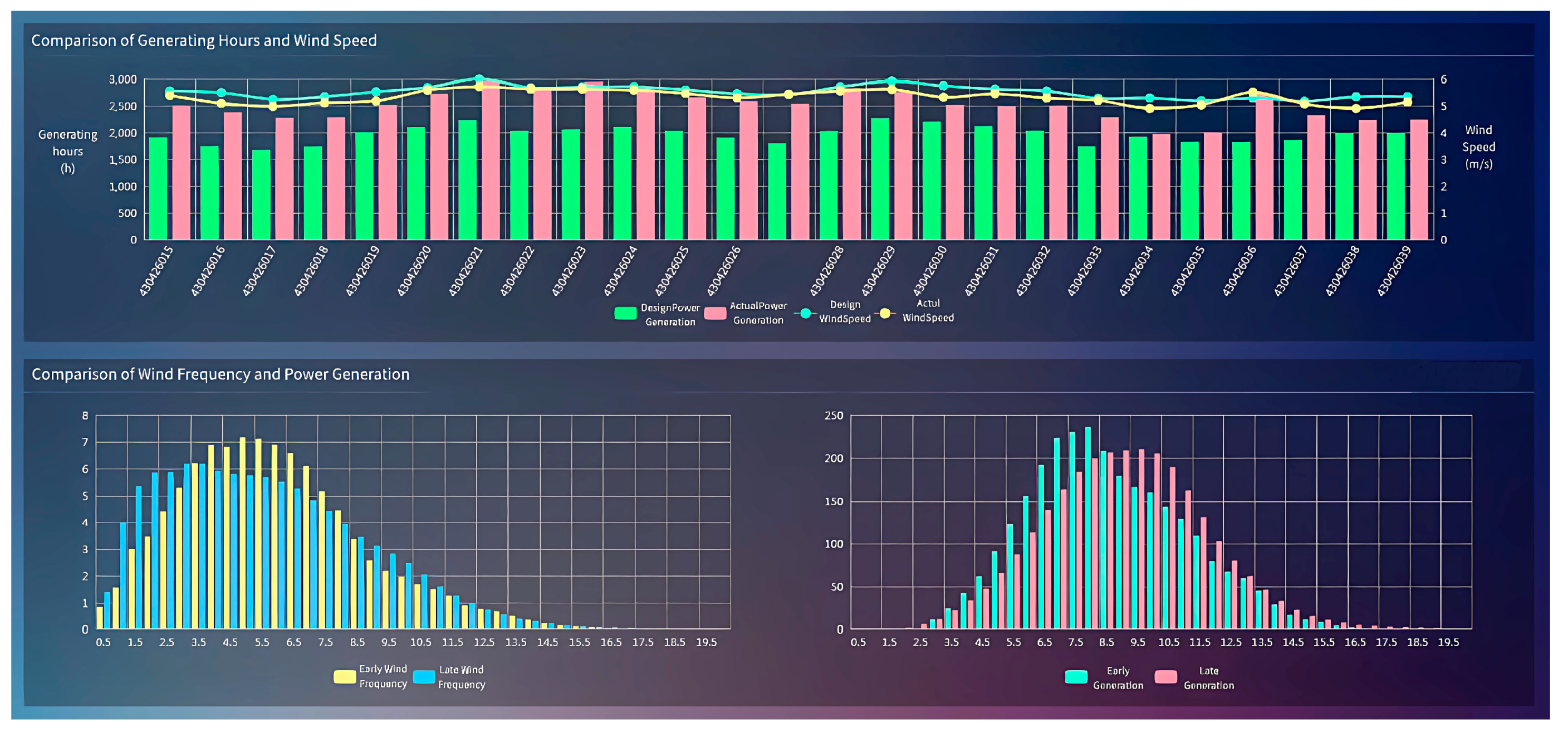 Electronics 12 01647 g009