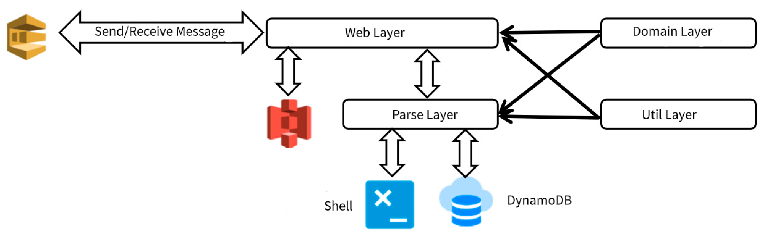 Electronics 12 01647 g011