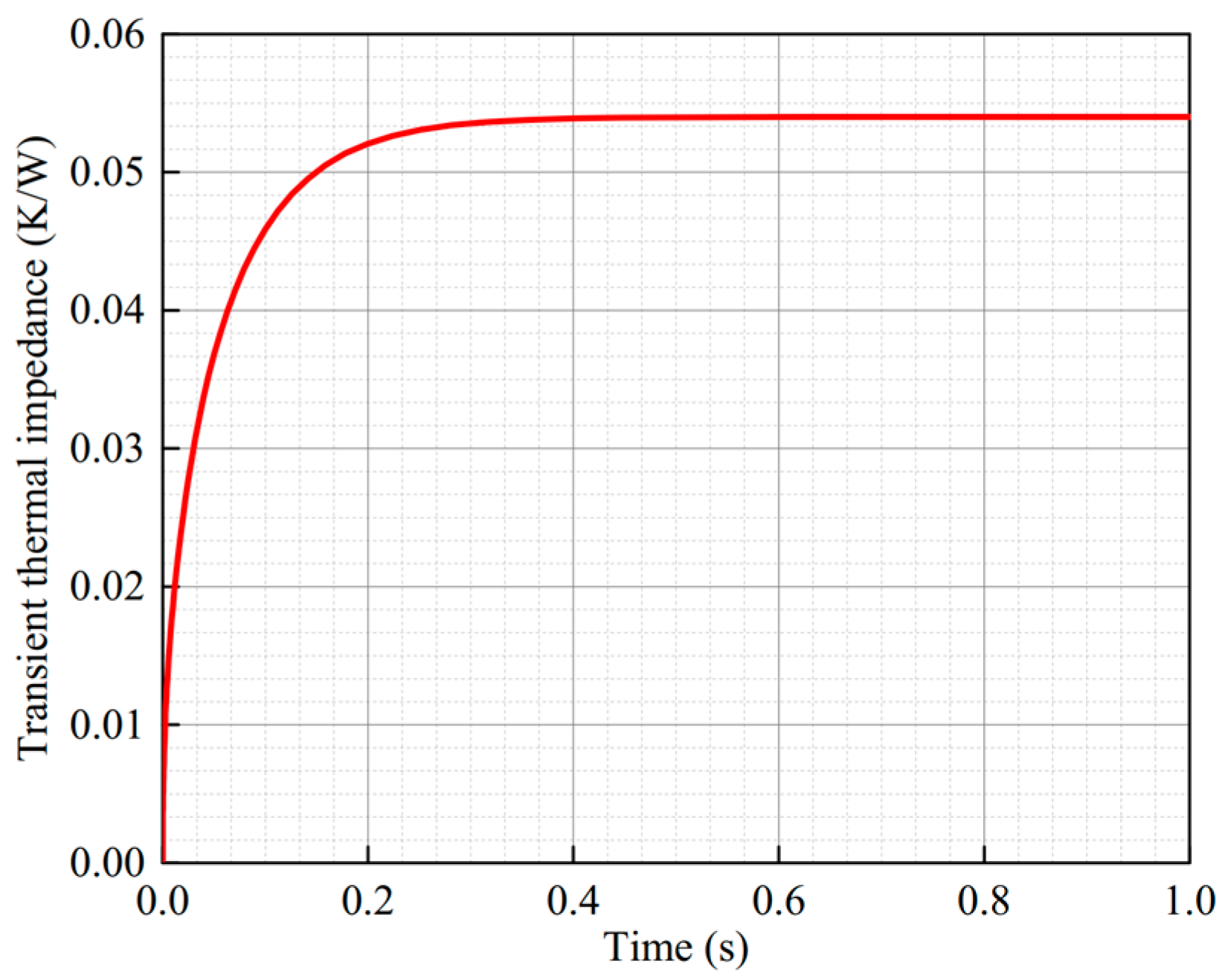 Electronics 12 01650 g006