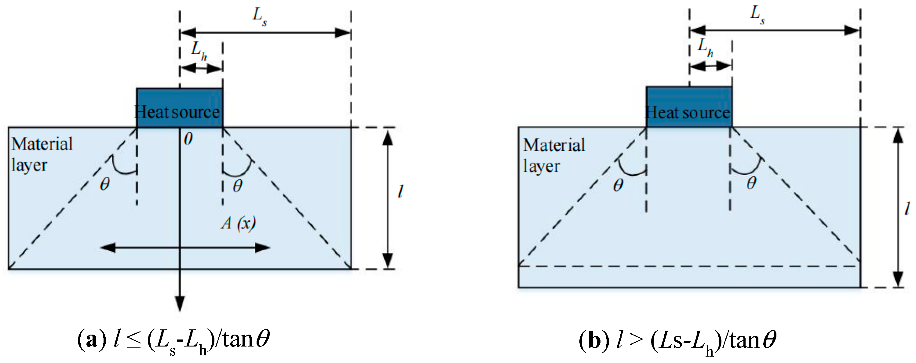 Electronics 12 01650 g008