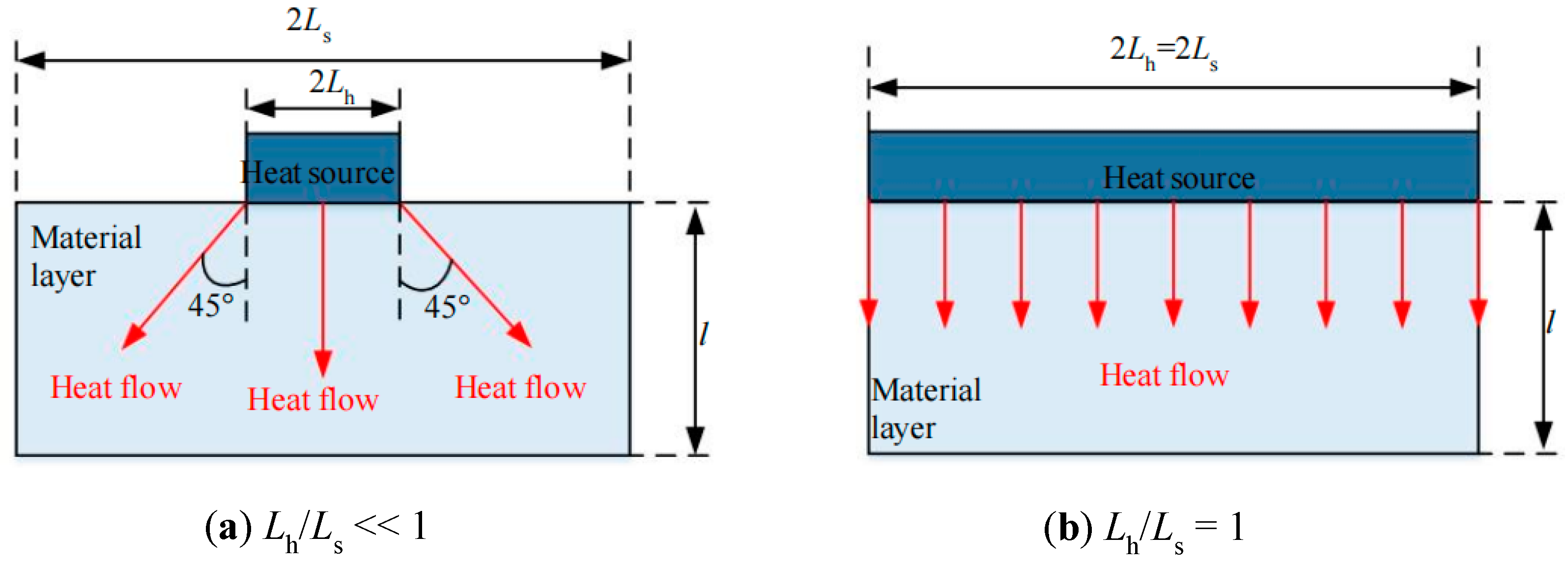 Electronics 12 01650 g009