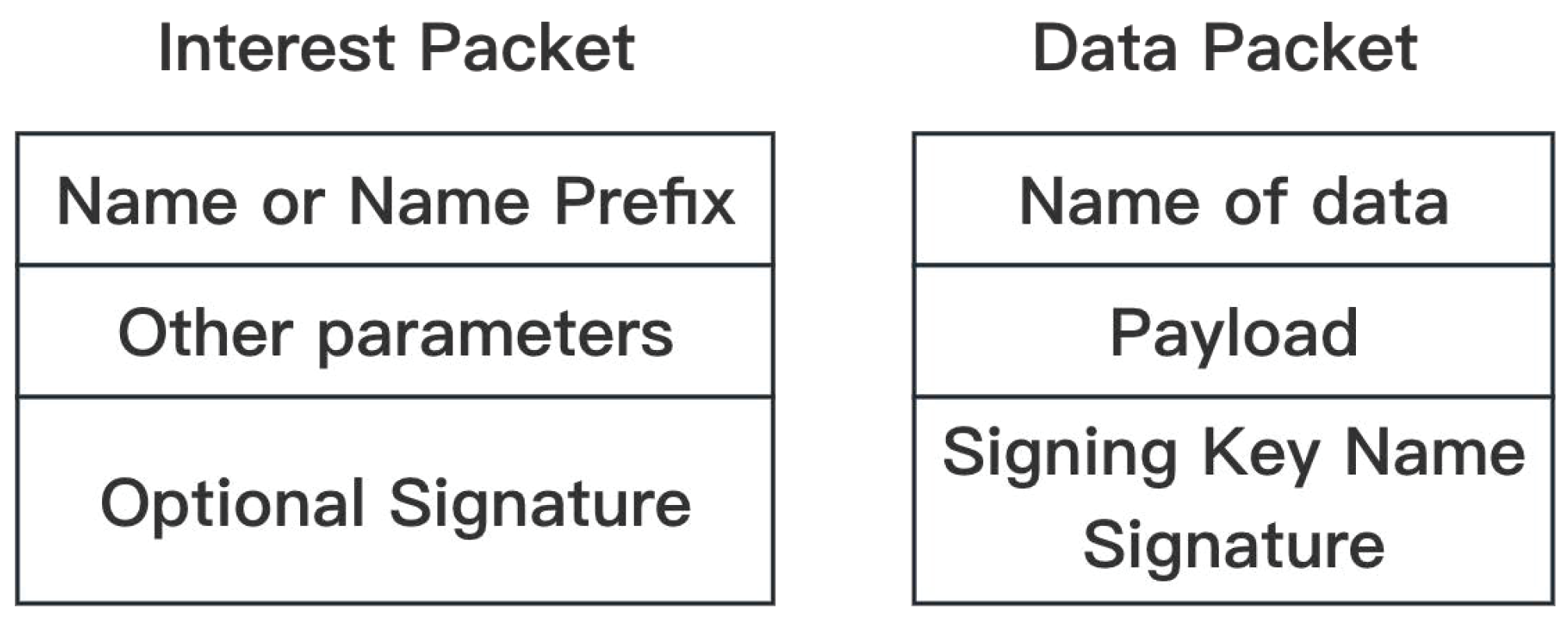 Electronics 12 01651 g001