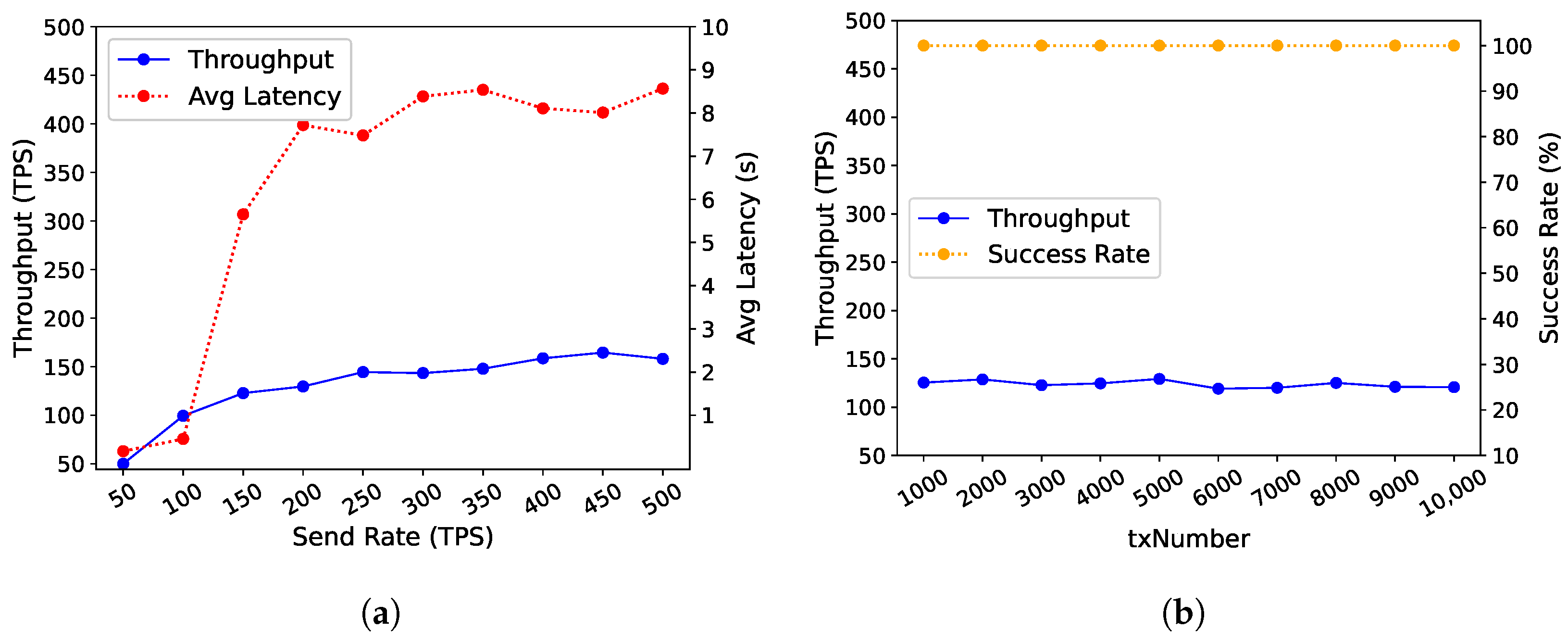 Electronics 12 01651 g008